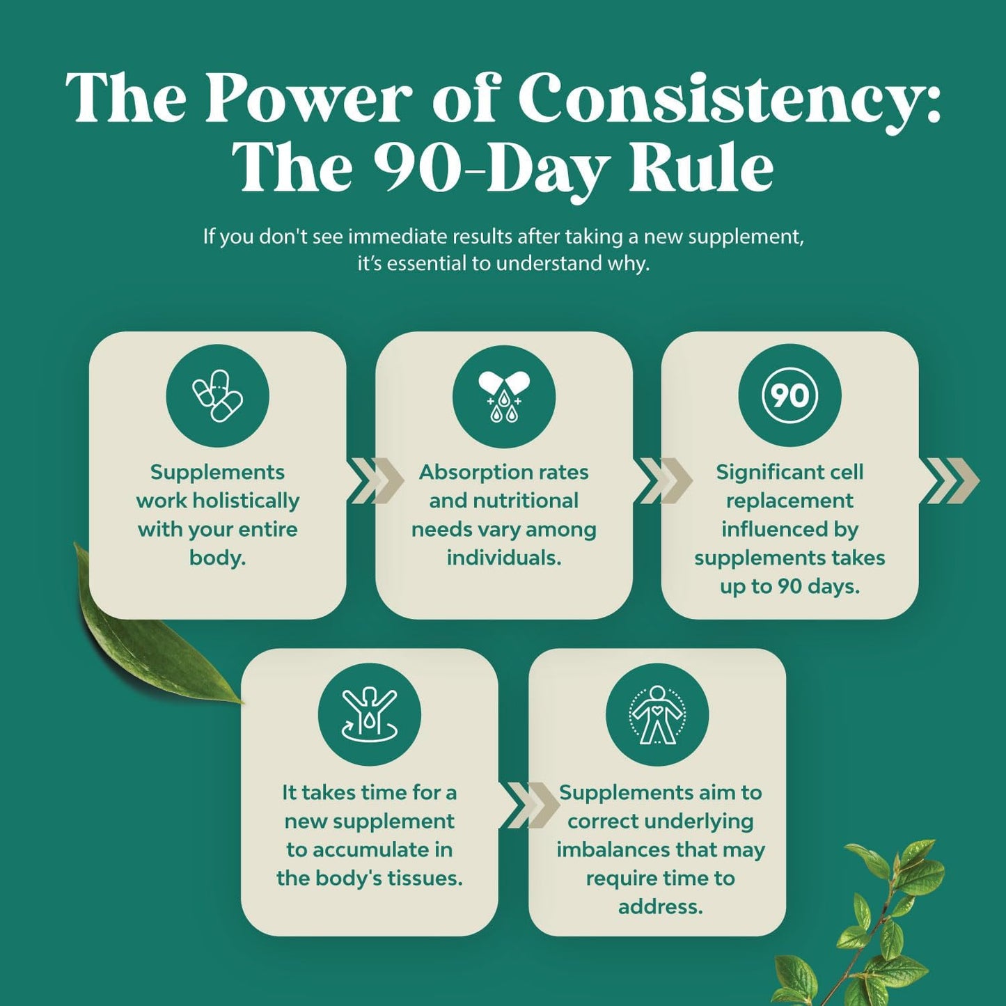 organic-oregano-oil-drops-for-digestive-health-immune-support---super-concentrated-usda-certified-non-gmo-vegan---fast-absorption---100-pure-oregano-oil---adults-2-pack-8