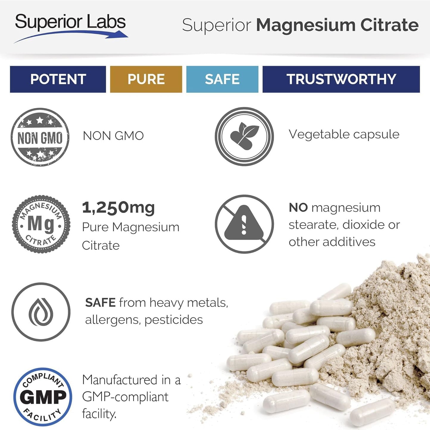 high-potency-magnesium-citrate-supplement---nongmo-additive-free-gluten-free---supports-sleep-muscle-cramps-and-twitches---1250mg-citrate-per-serving---120-vegetable-capsules-4