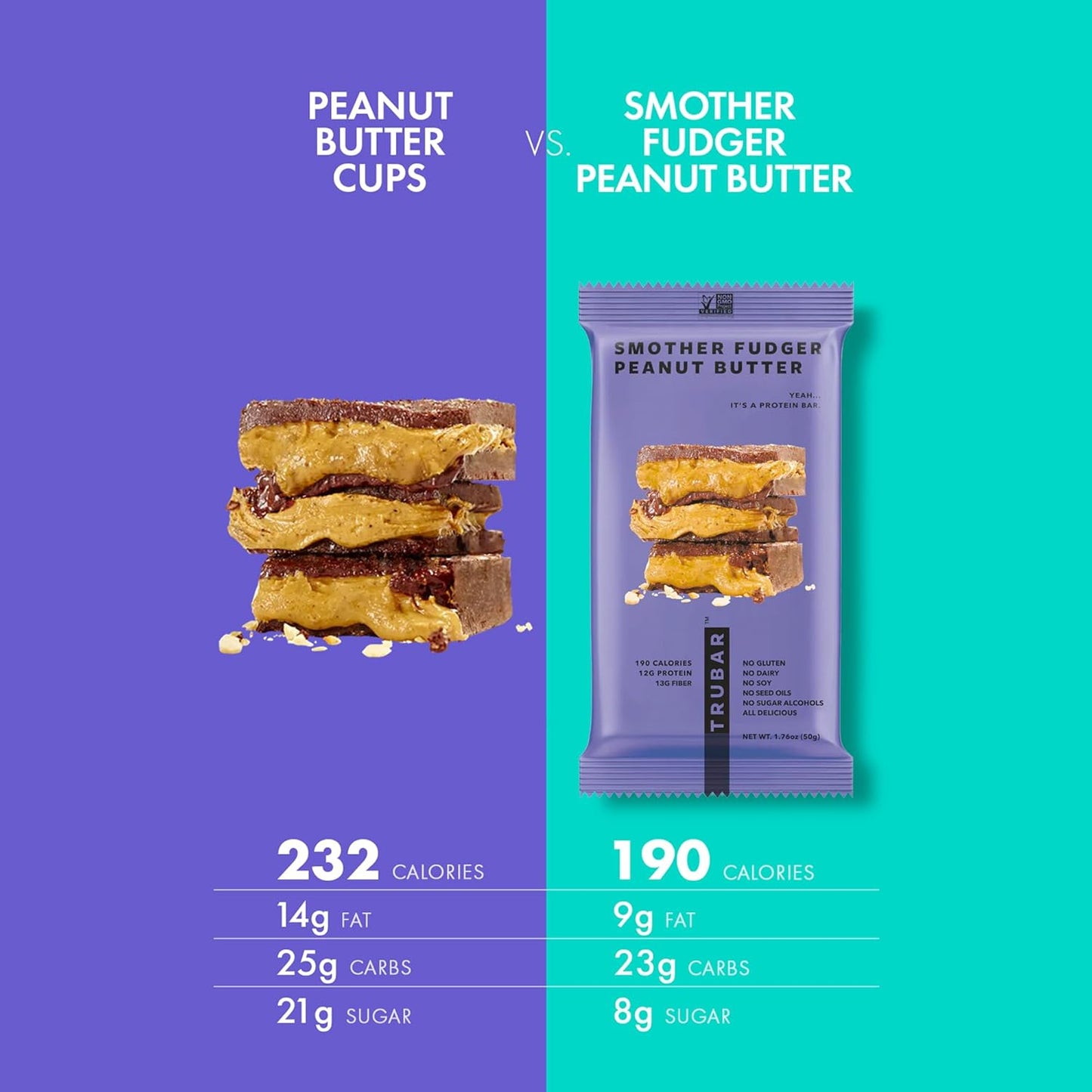 plant-based-trubar-smother-fudger-peanut-butter-protein-bars---gluten-free-dairy-free-non-gmo-high-fiber-low-fat-no-sugar-alcohols---12-ct-healthy-snack-bars-with-12g-protein-13g-fiber-8