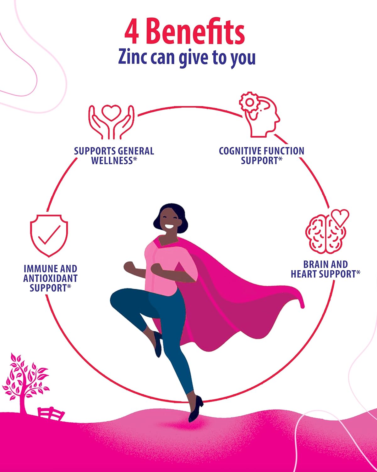 zinc-gummies-for-adults-magnesium-chews-for-kids-adults---100mg---sunny-sam-calm-supplement-5