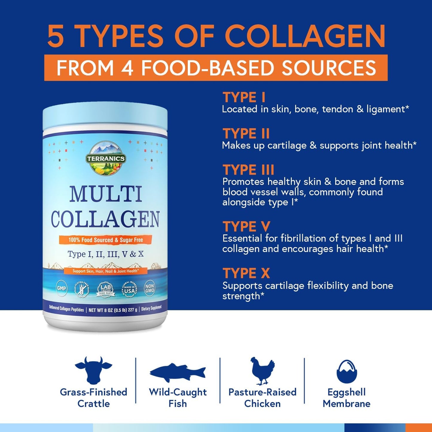 terranics-multi-collagen-peptides-powder---type-i-ii-iii-v-x-collagen-for-skin-nails-joints---unflavored-keto-supplement-8oz-5