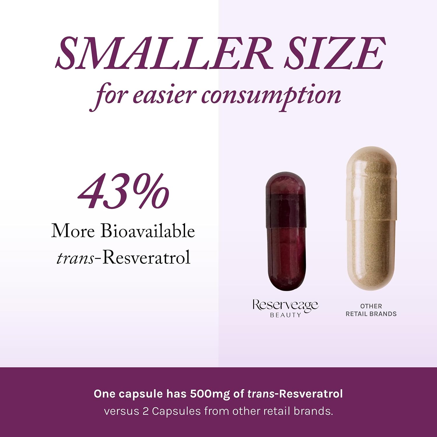 reserveage-beauty-resveratrol-plus-capsules---1000mg-with-quercetin-for-immune-brain-health---gluten-free-vegan---30-veggie-caps-3