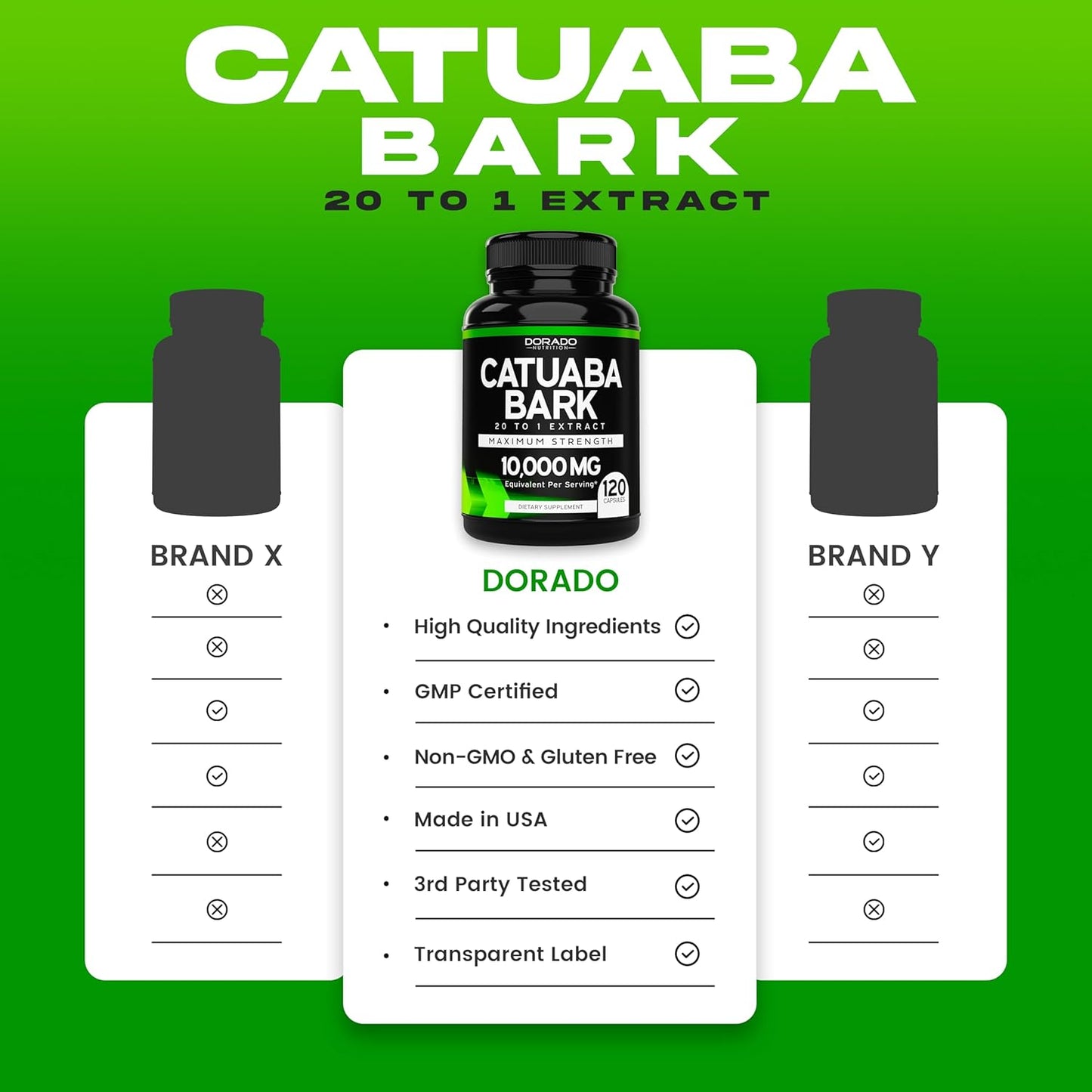 120-capsules-catuaba-bark-extract-supplement-for-drive-stamina---third-party-tested---made-in-usa---gluten-free-non-gmo-vegan---men-women-formula-4