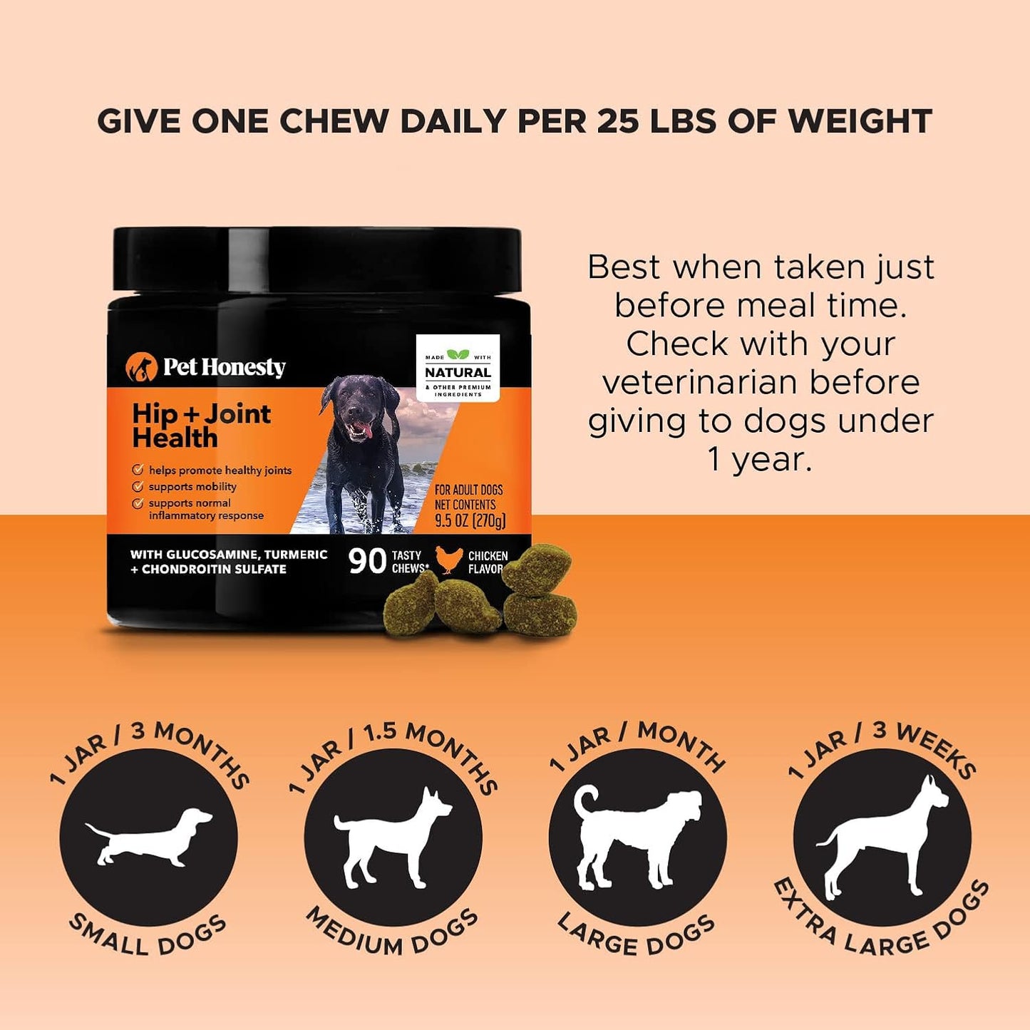 dog-vitamins-bundle---pethonesty-10-in-1-multivitamin-hip-joint-health-soft-chew-supplement-for-overall-dog-health---includes-glucosamine-chondroitin-omegas-turmeric-and-msm---joint-supplement-for-dogs-8