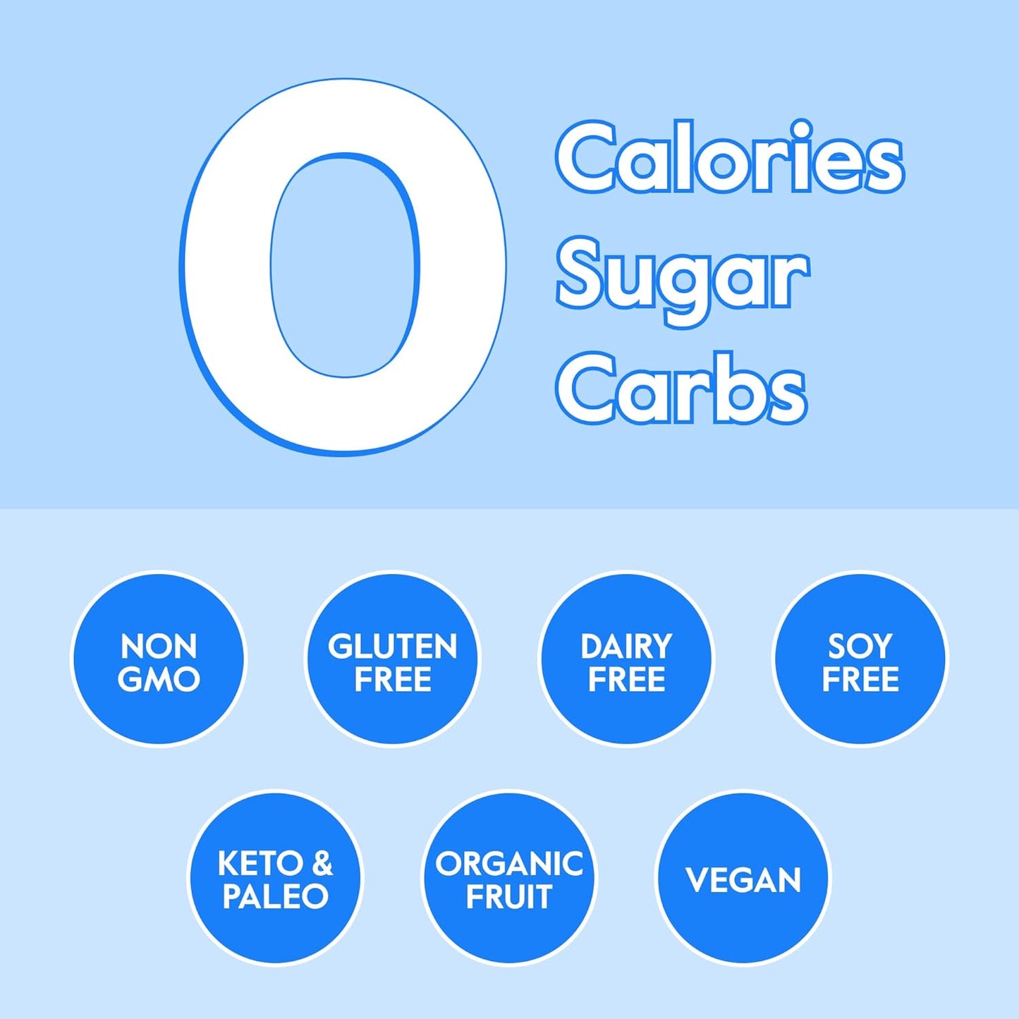 organic-nectar-sugar-free-electrolyte-powder---strawberry-lemonade-flavor---hydration-solution-for-keto-and-paleo-diets---no-calories-no-added-sugar---40-servings-4