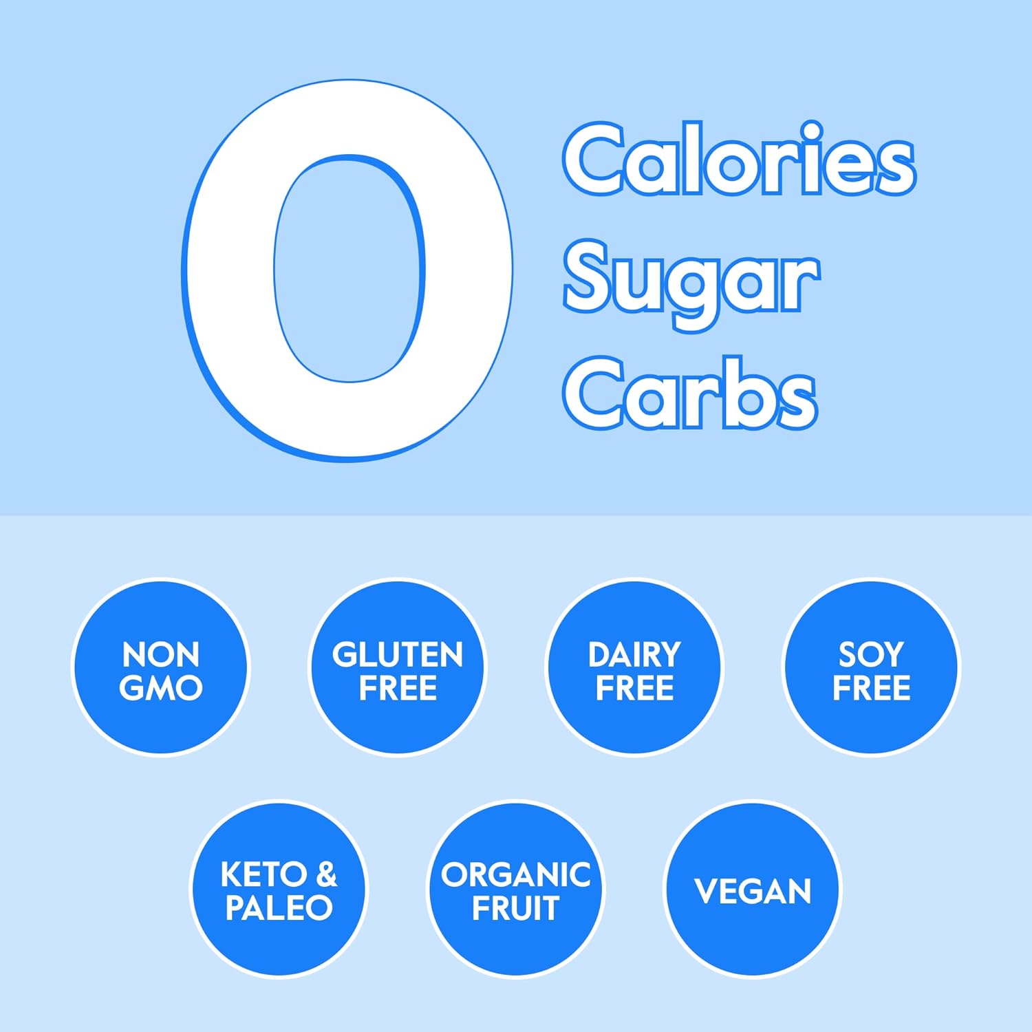 organic-nectar-sugar-free-electrolyte-powder---strawberry-lemonade-flavor---hydration-solution-for-keto-and-paleo-diets---no-calories-no-added-sugar---40-servings-4