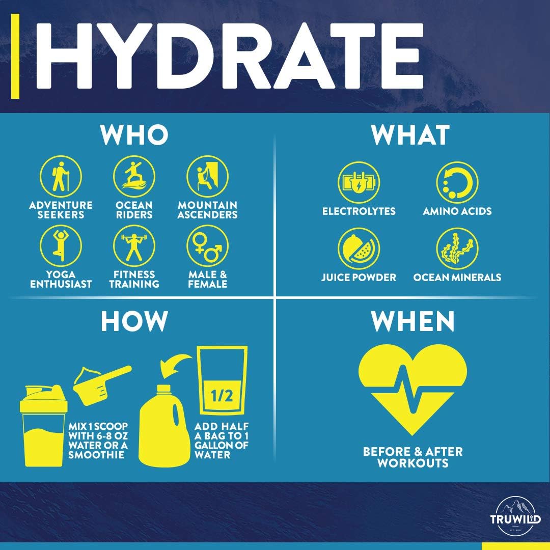 vegan-electrolyte-amino-acid-recovery-drink-powder---natural-hydration-with-zero-sugar-magnesium-for-post-workout-muscle-support---passionfruit-guava-flavor-6