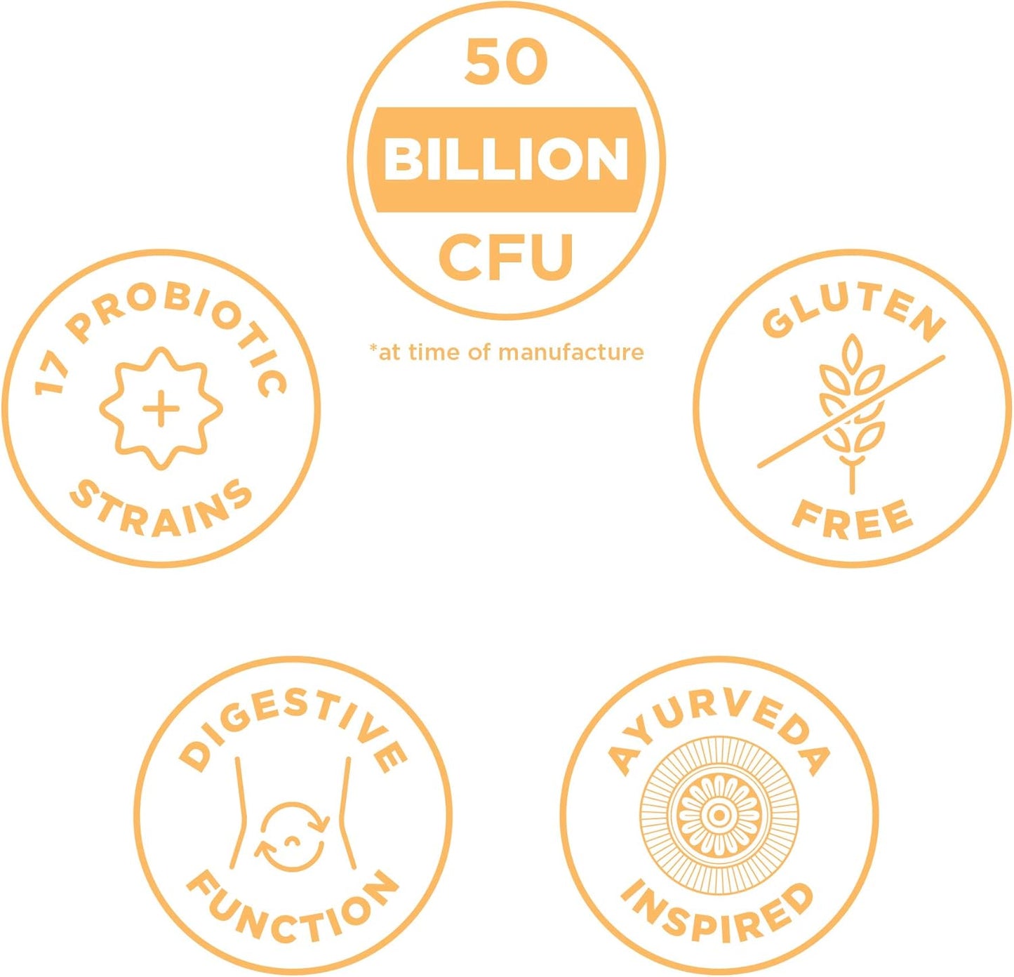 Probiotic Gut Restore Capsules with Superfoods Blend - 90ct, 50 Billion CFUs/Serving - Supports Digestion, Reduces Diarrhea, Constipation, Gas and Bloating - Includes Ginger and Fenugreek - Espot.com.au