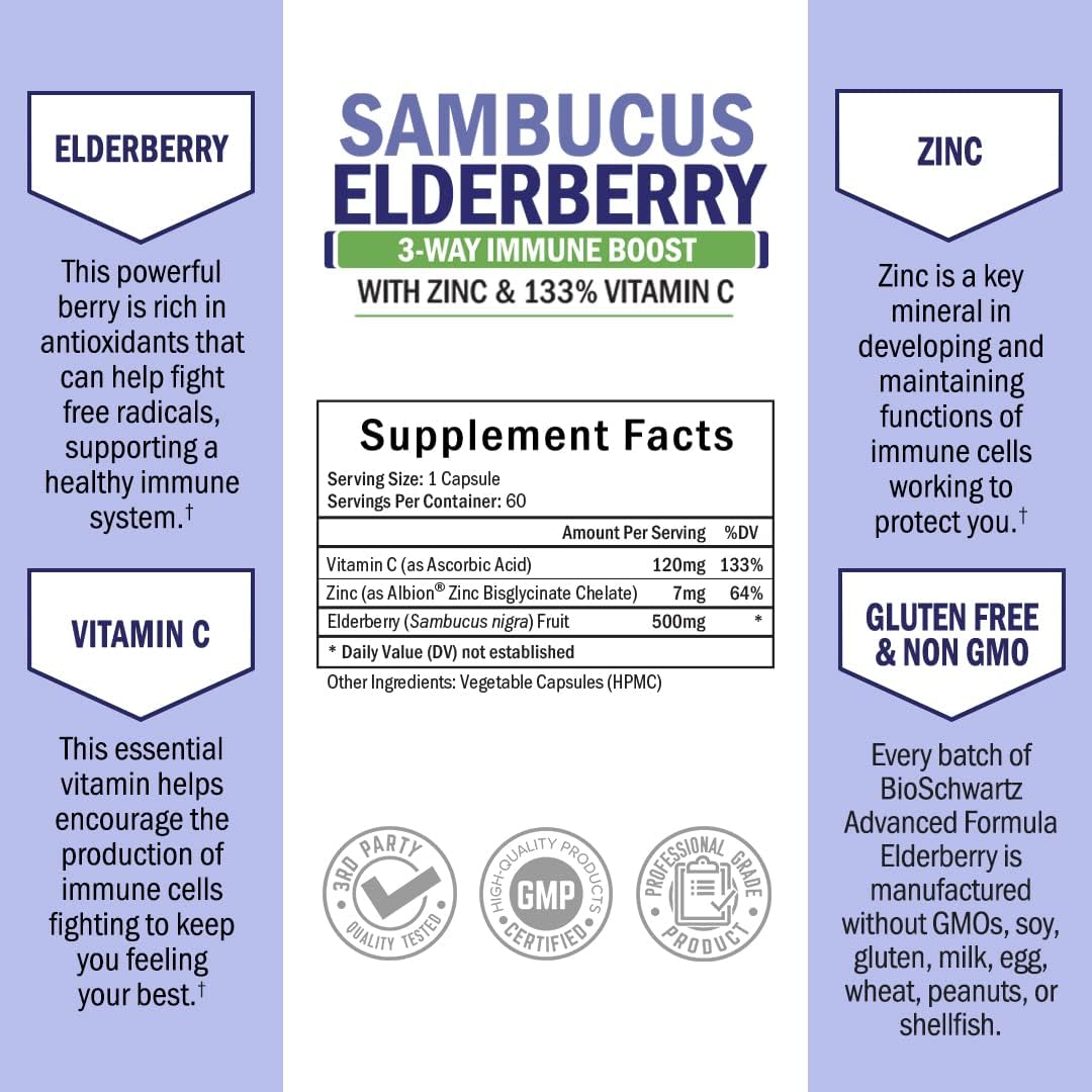 bioschwartz-turmeric-curcumin-1500-enhanced-with-sambucus-elderberry-zinc-and-vitamin-c-for-immune-support-4