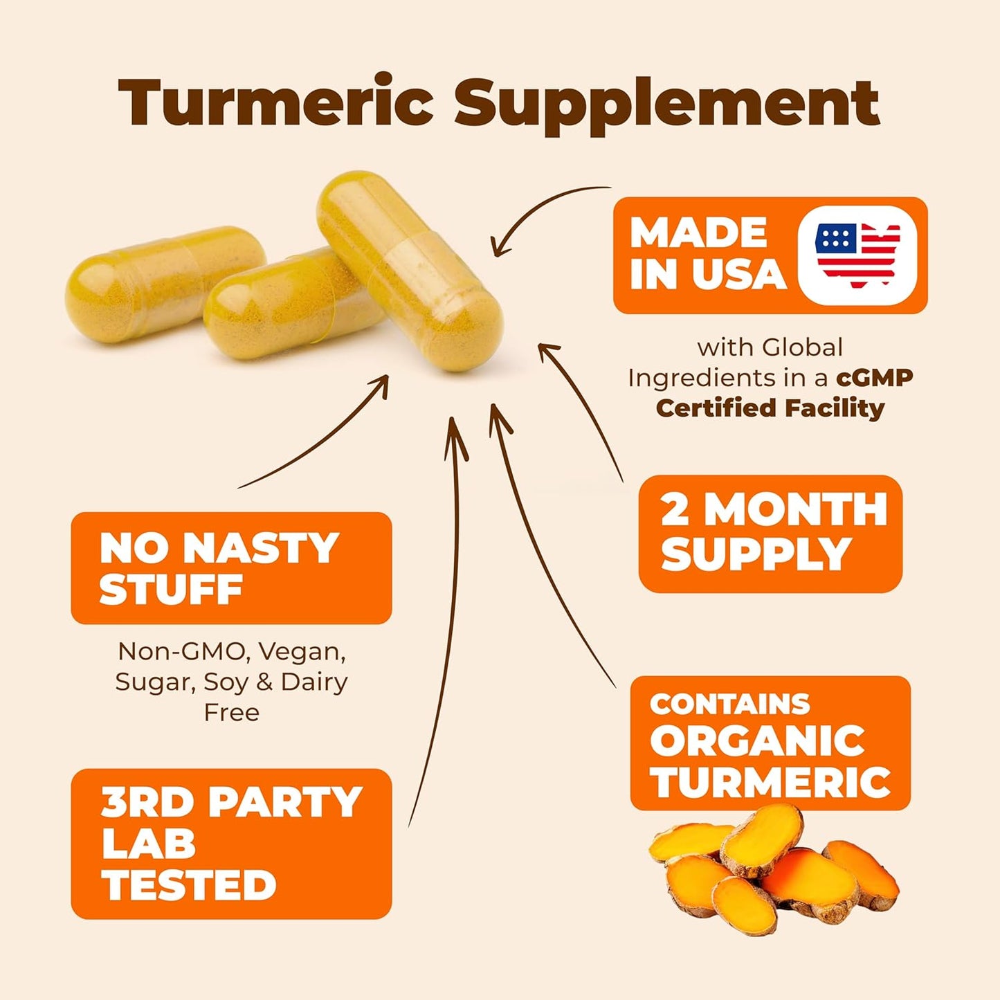 high-potency-turmeric-curcumin-supplement-with-organic-tumeric-and-black-pepper---immune-joint-health-support---1200mg-95-curcuminoids---60-capsules-x-2-pack-by-vimerson-health-4