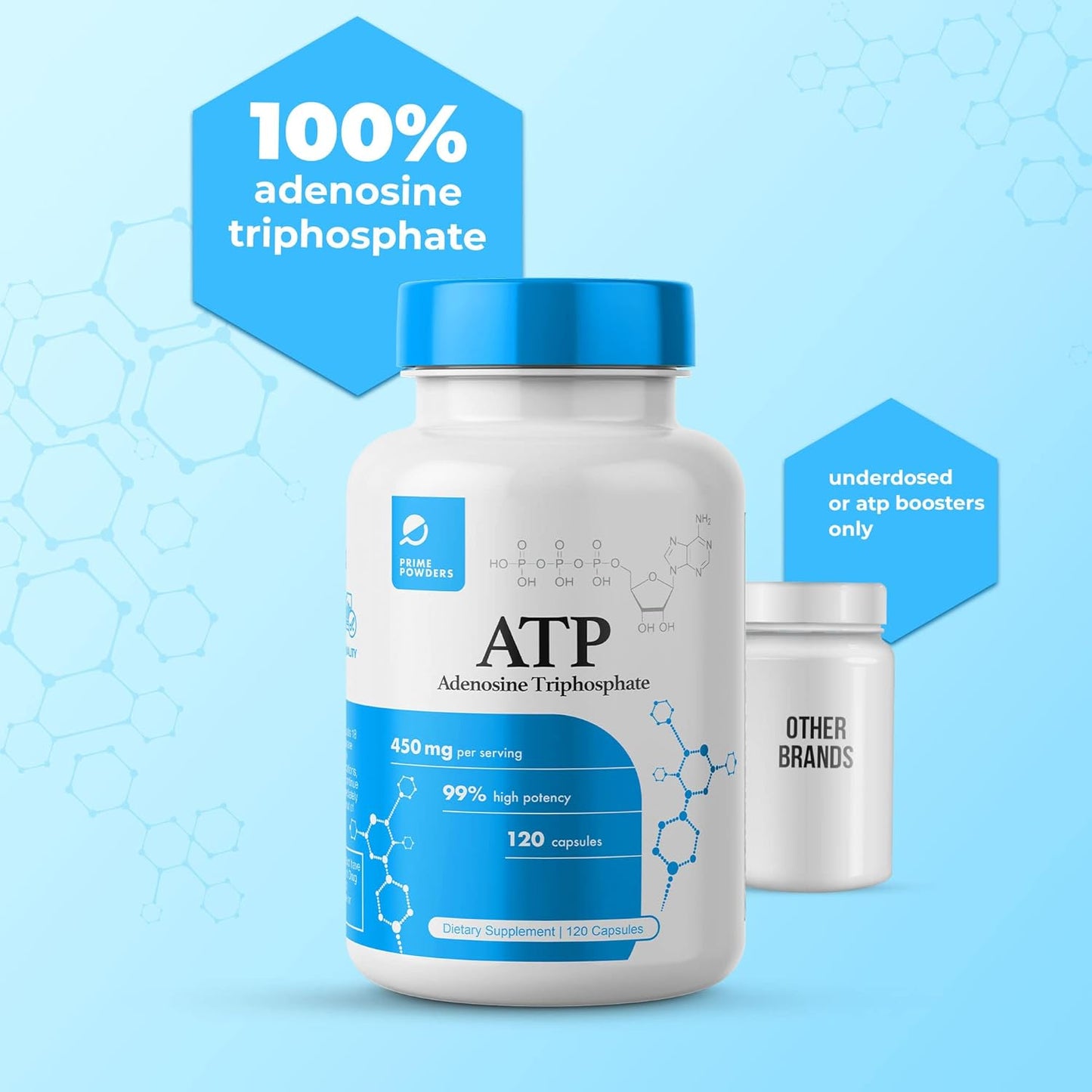 adenosine-triphosphate-disodium-capsules---120-count---400mg-per-serving---energy-endurance-stamina-booster-3