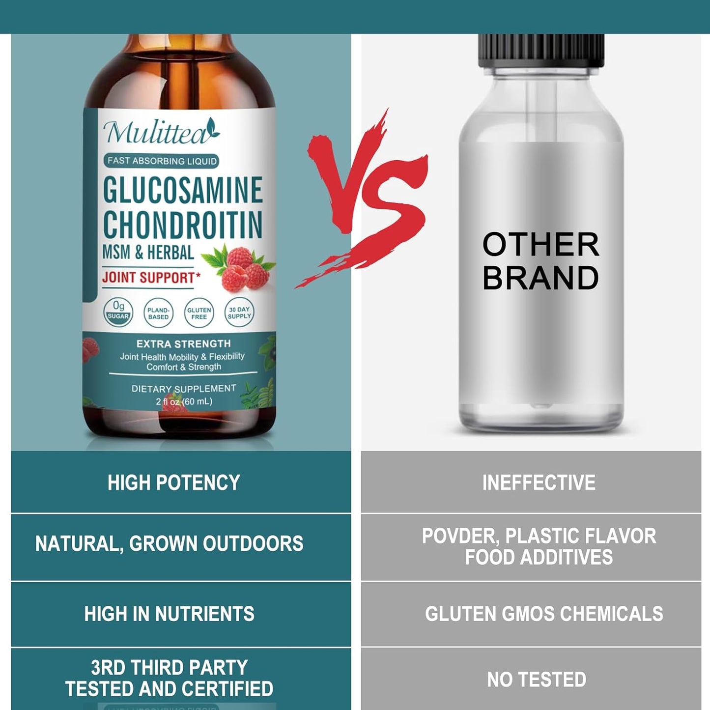 2-pack-liquid-glucosamine-chondroitin-msm-drops---joint-support-with-elderberry-boswelia-bromelain-hyaluronic-acid---antioxidant-immune-boost-for-adults-8