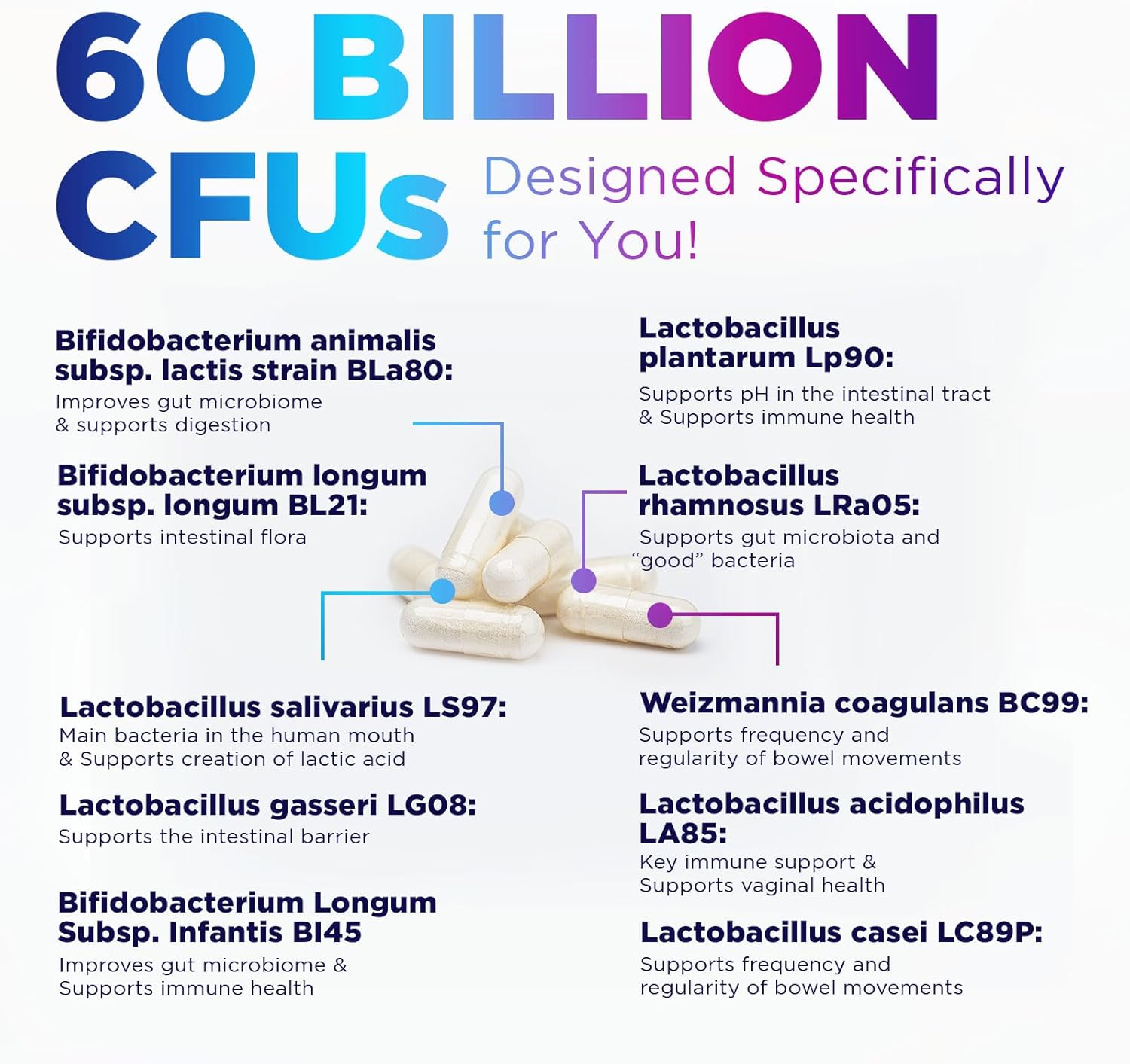 premium-daily-probiotic-supplement-60-billion-cfu---10-strains-4-prebiotics-supports-gut-health-digestive-wellness-men-women-60-capsules-4