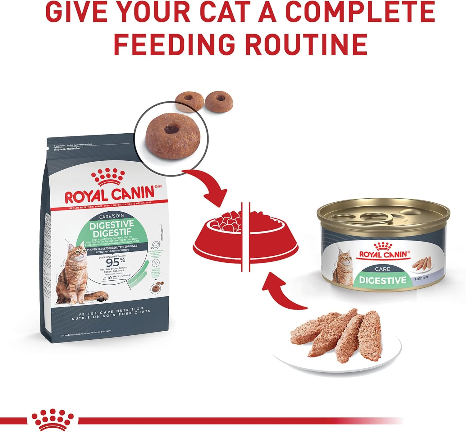 case-of-24-royal-canin-feline-care-nutrition-digest-sensitive-loaf-in-sauce-canned-cat-food---3-oz-5