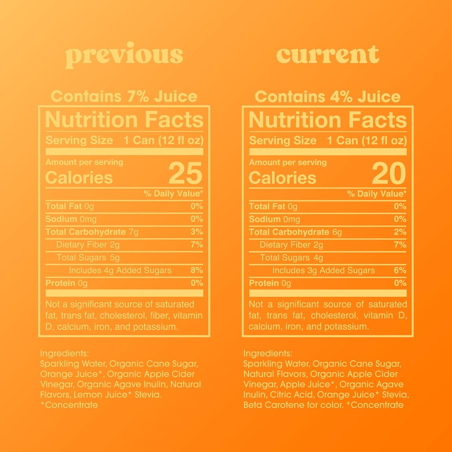 poppi-sparkling-prebiotic-soda-variety-pack---apple-cider-vinegar-fruit-juice-seltzer-water---12-oz-cans-pack-of-12-6