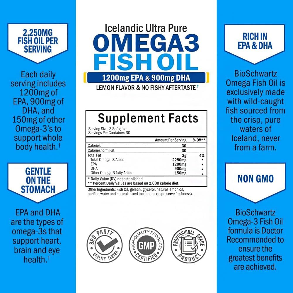 bioschwartz-triple-strength-omega-3-fish-oil-softgels-turmeric-curcumin-with-black-pepper-extract-combo-pack---1-month-supply-3