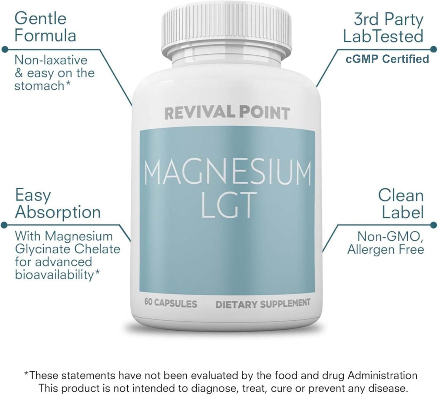 high-absorption-triple-magnesium-complex---150mg-elemental-magnesium-supplement-for-sleep-cardiovascular-health-nerves---chelated-bisglycinate-taurate-for-superior-results-6