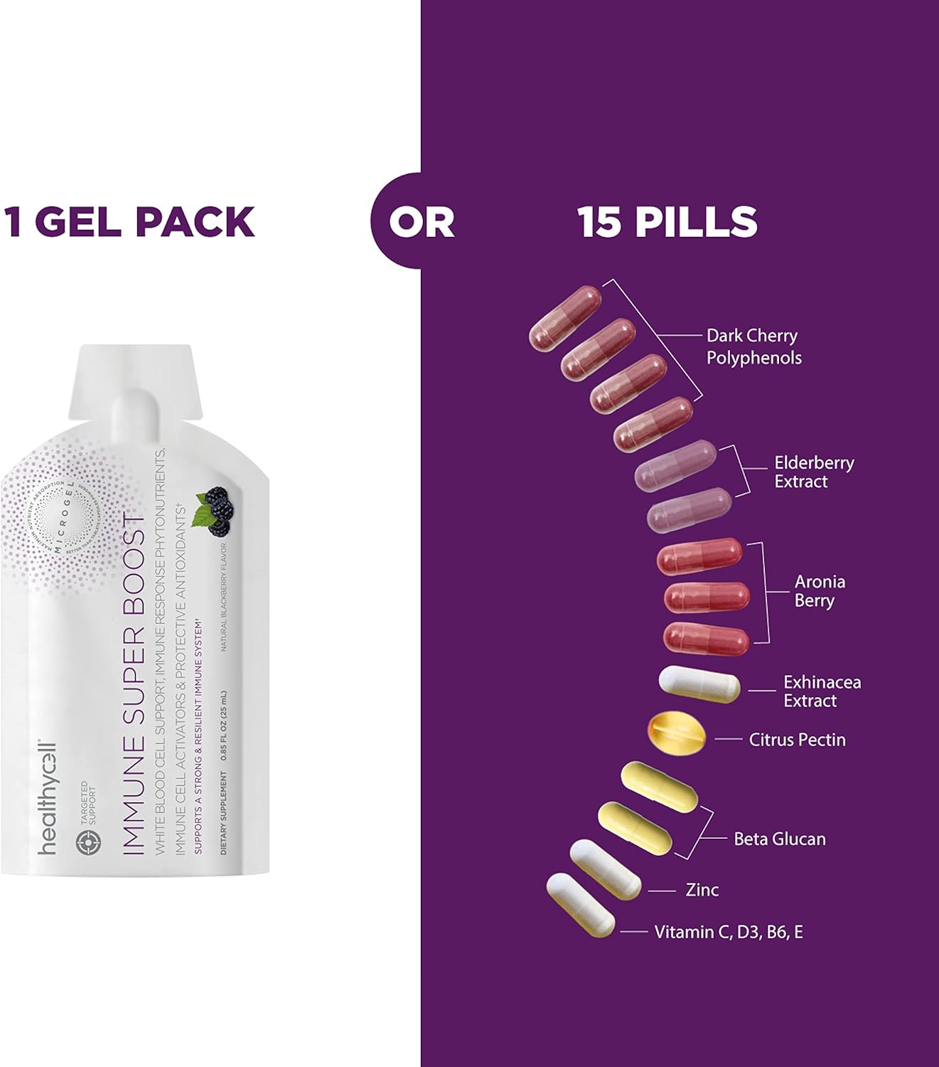 ac-11-anti-aging-immune-booster-bundle-with-high-absorption-microgel-delivery---liquid-supplement-for-age-defense-immunity-support-8
