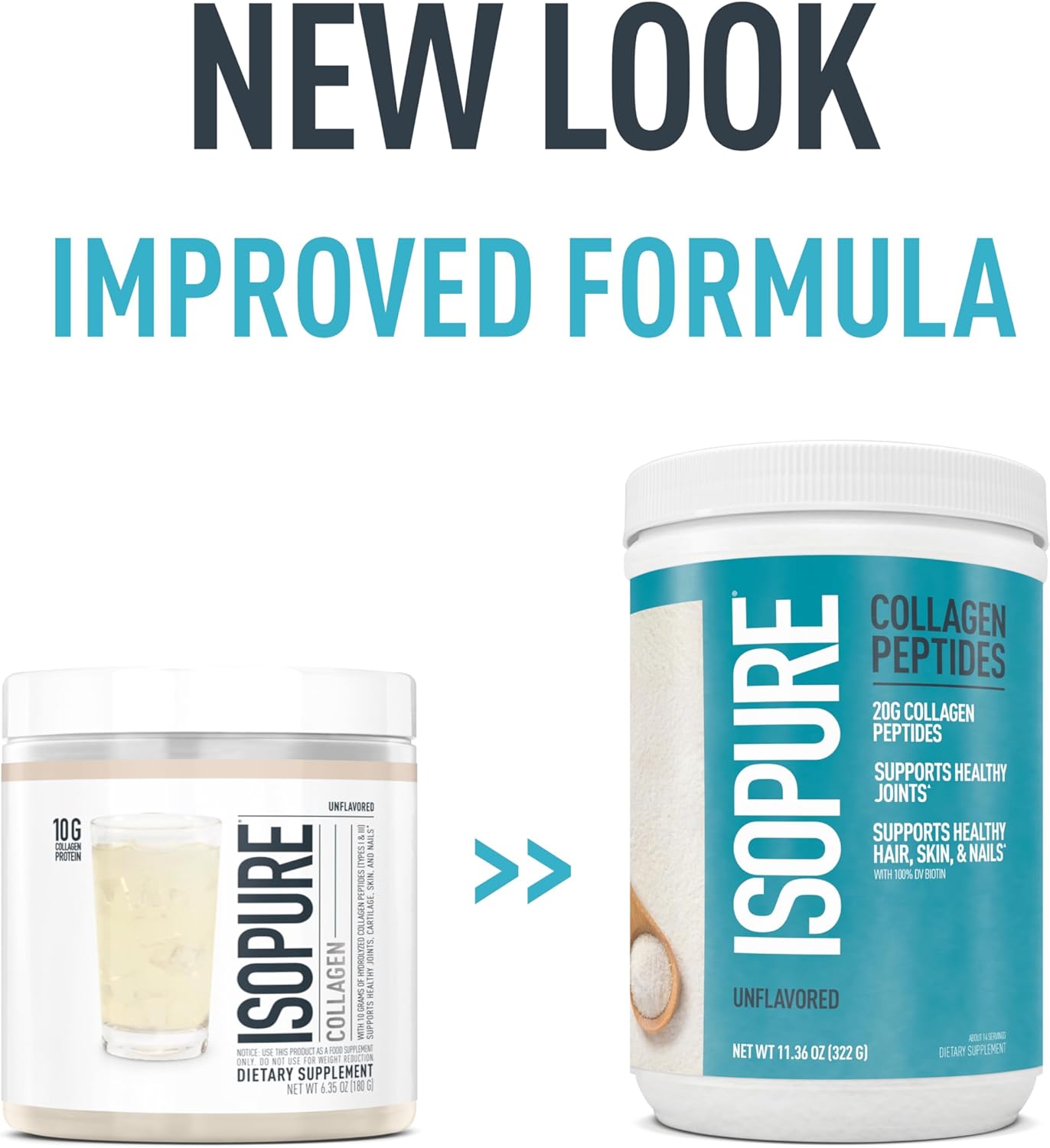Lactose and Gluten Free Isopure Collagen Peptides Powder with Vitamin C - Unflavored, 20g Per Serving - 11.36 Oz, 14 Servings - Espot.com.au