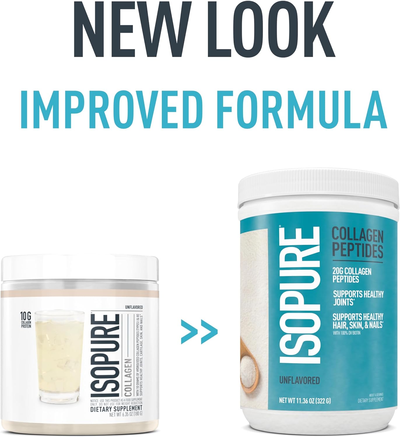 Isopure Collagen Peptides Powder with Vitamin C - Unflavored, 20g Per Serving - 11.36 Oz - Lactose & Gluten Free - 14 Servings - Espot.com.au
