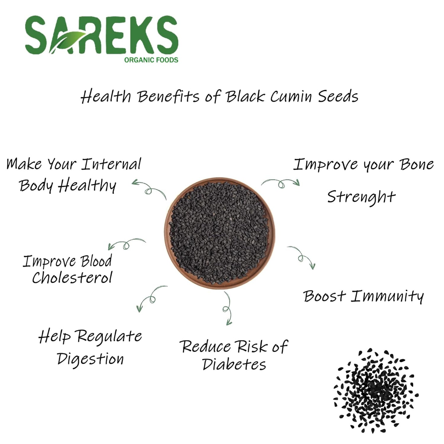 organically-certified-black-seed-nigella-sativa-kalonji-raw-16oz-resealable-bag-3