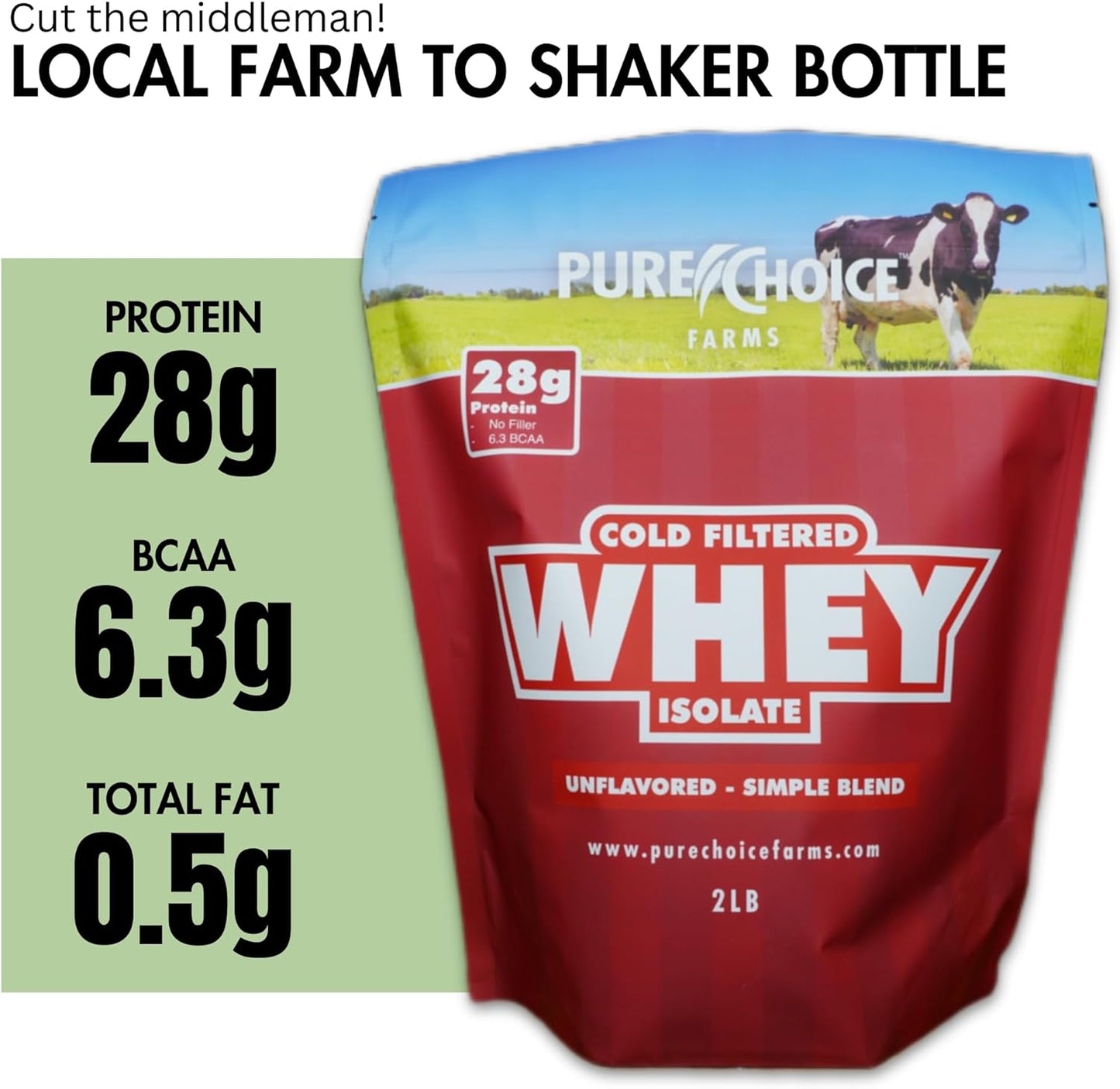 Unflavored Whey Protein Isolate Powder - 28g Protein, Sugar-Free, Undenatured Whey - Pure Choice - 1 Ingredient, No Fillers - 12 oz - Espot.com.au