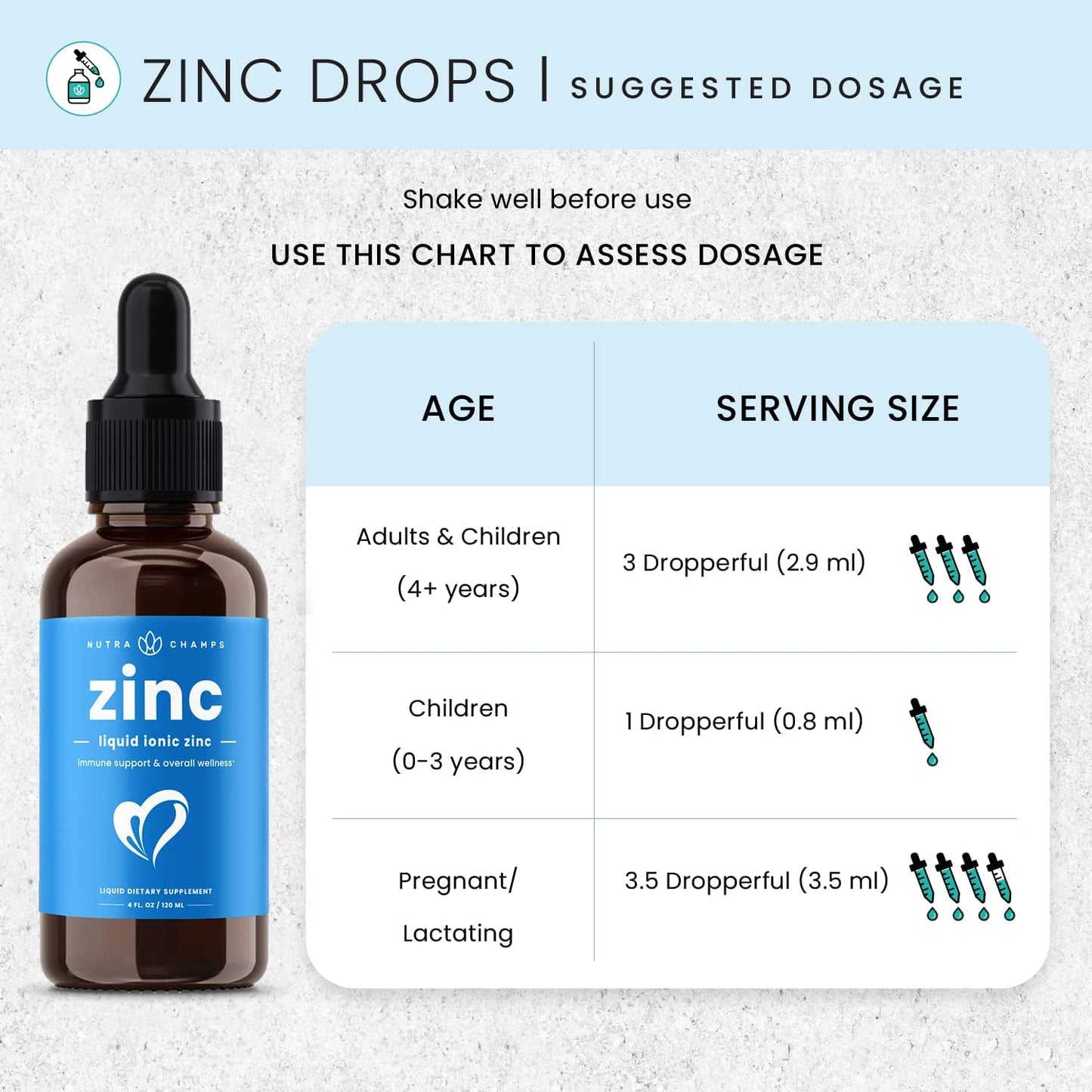 Vegan Liquid Zinc Drops with Vitamin C for Immune Support - 4 oz Sugar-Free Supplement for Kids & Adults - Espot.com.au