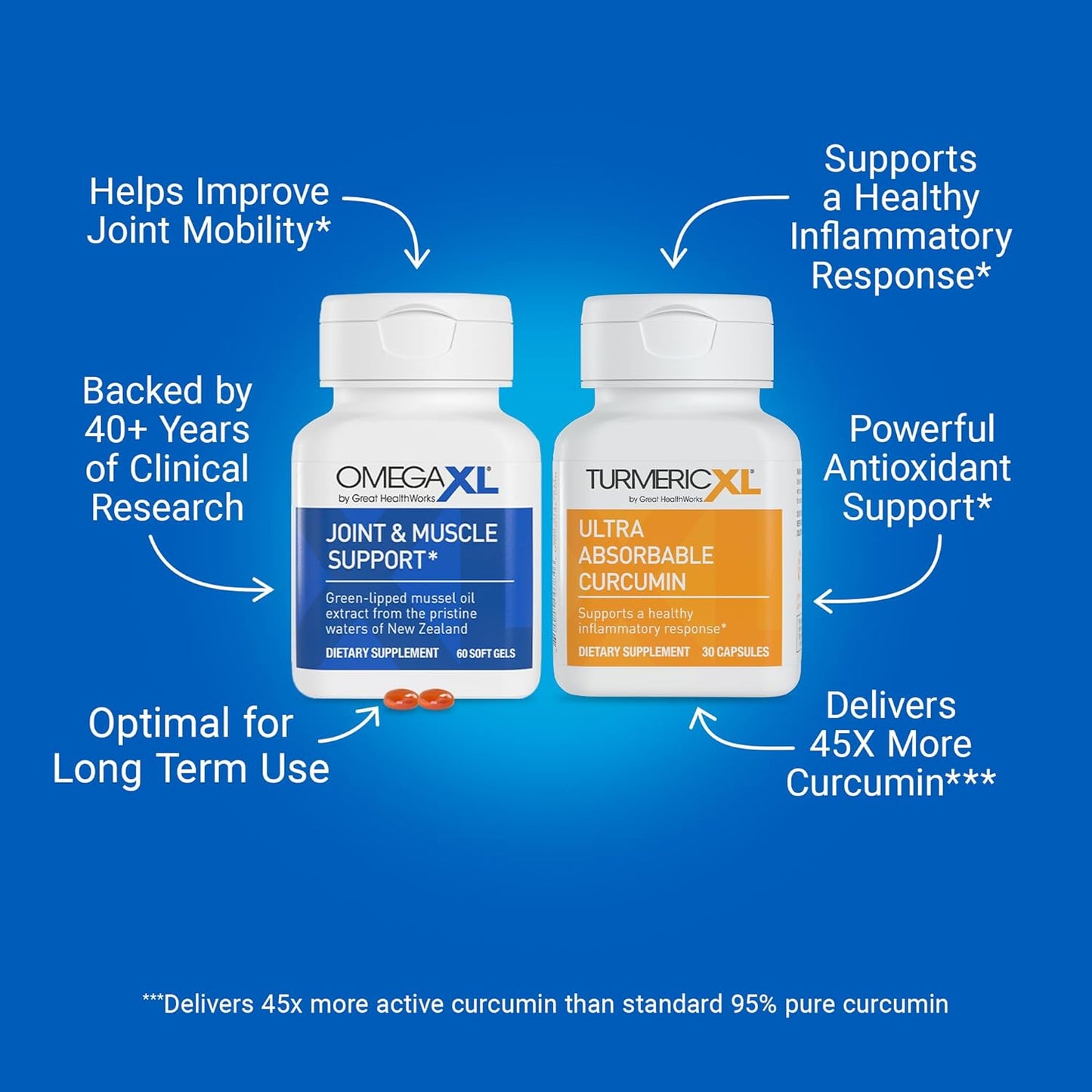 OmegaXL & TurmericXL Bundle - Joint, Muscle, and Inflammatory Support Supplements (90 Count) - Espot.com.au