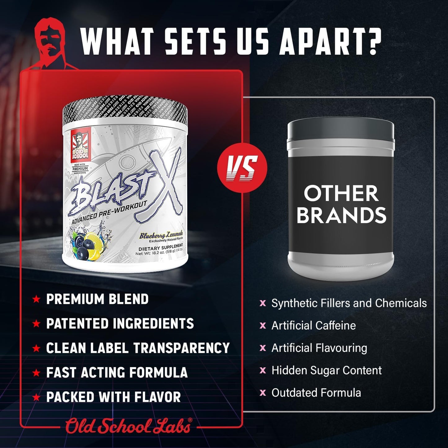 blast-x-advanced-pre-workout-powder-for-intense-energy-boost---natural-caffeine-beta-alanine-citrafuze-l-citrulline-taurine---men-women---strength-focus-endurance---old-school-labs-6
