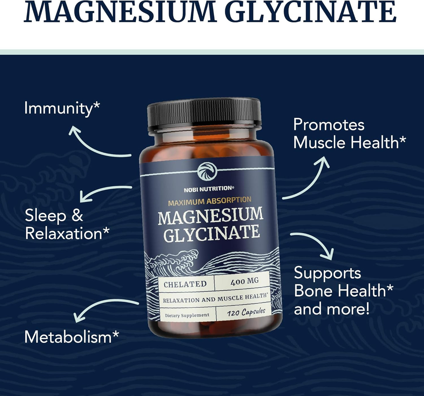 high-absorption-magnesium-bundle-glycinate-400mg-120ct-citrate-500mg-60ct-for-calm-relaxation-digestion-muscle-support-non-gmo-vitamins-7