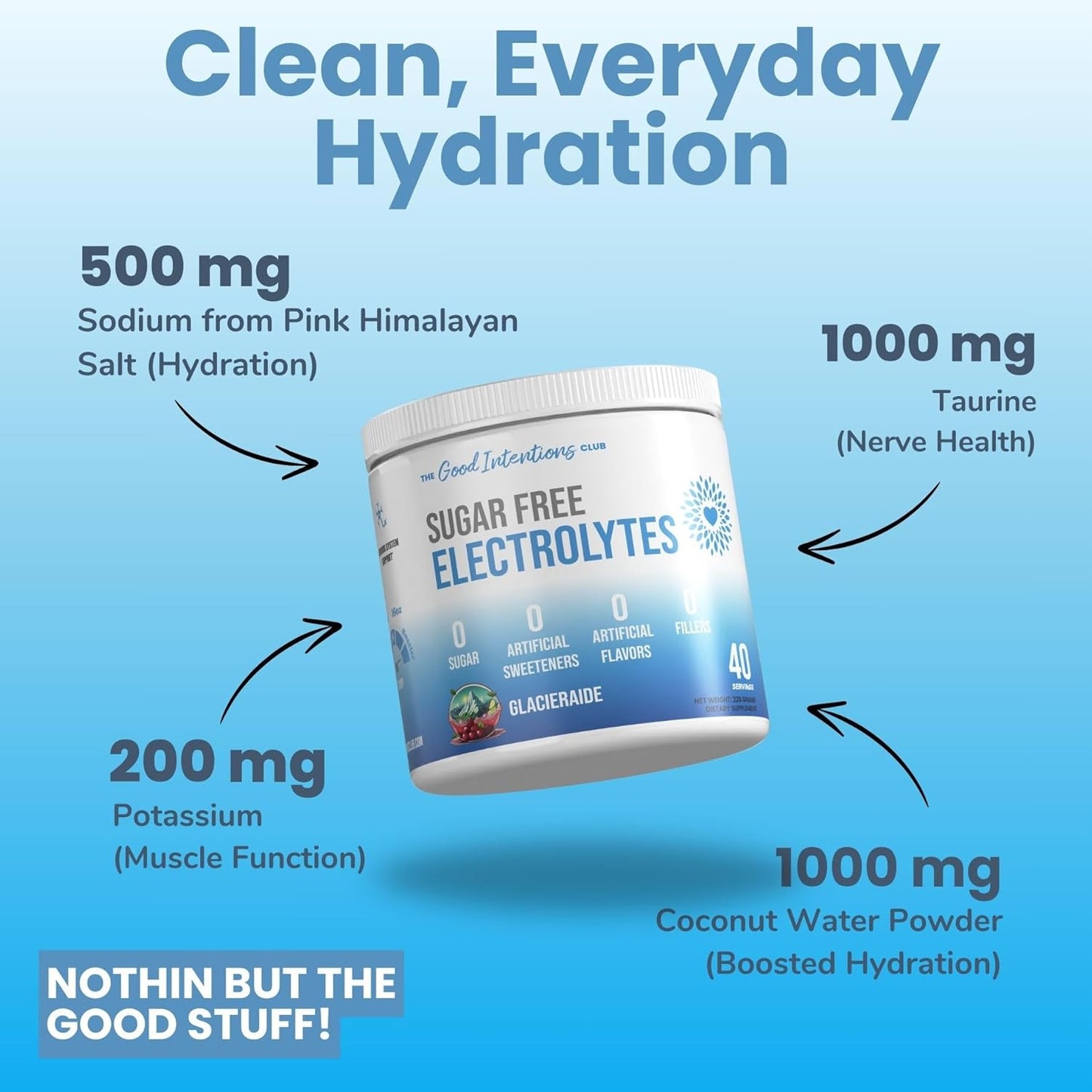 glacierade-flavor-electrolytes-powder---40-servings-sugar-free-hydration-powder---zero-sugar-electrolytes---no-artificial-sweeteners---good-intentions-club-2