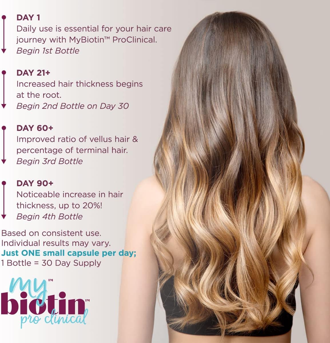 purity-products-mybiotin-proclinical-thicker-hair-wrinkle-fighting-formula---40x-more-soluble-biotin---30-veg-capsules-4