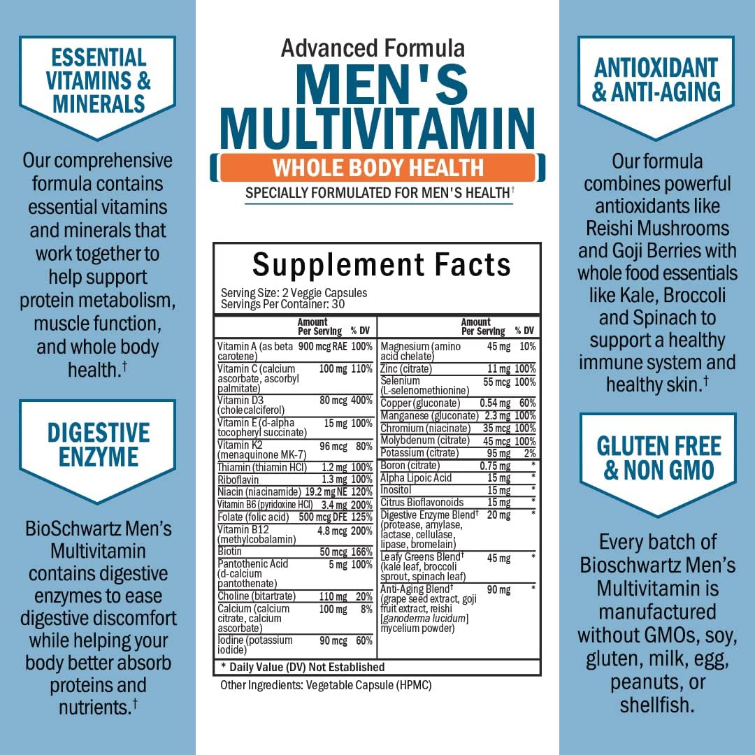 bioschwartz-mens-multivitamin-with-vitamin-c-b-d3-e-zinc-probiotic---1-month-supply-65-billion-cfu-3