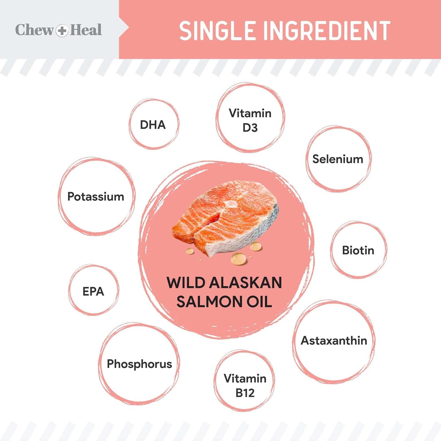 wild-alaskan-salmon-fish-oil-for-dogs---32-oz-pump-cap-bottle---omega-3-vitamin-d-epa-dha-for-healthy-skin-coat-2