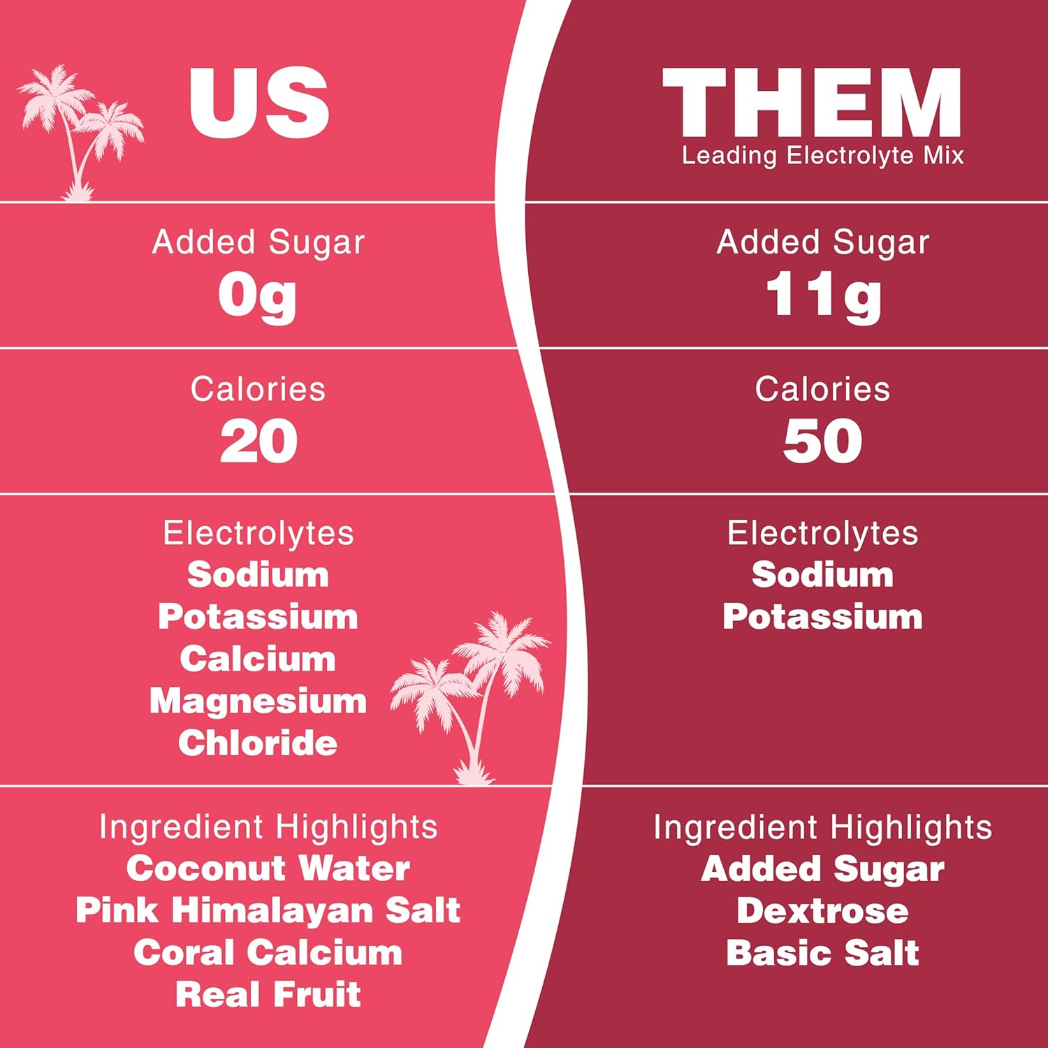 grapefruit-hydrating-electrolyte-powder-with-real-fruit-non-gmo-30-servings---natural-hydration-with-5-key-electrolytes-vitamins-and-trace-minerals-7