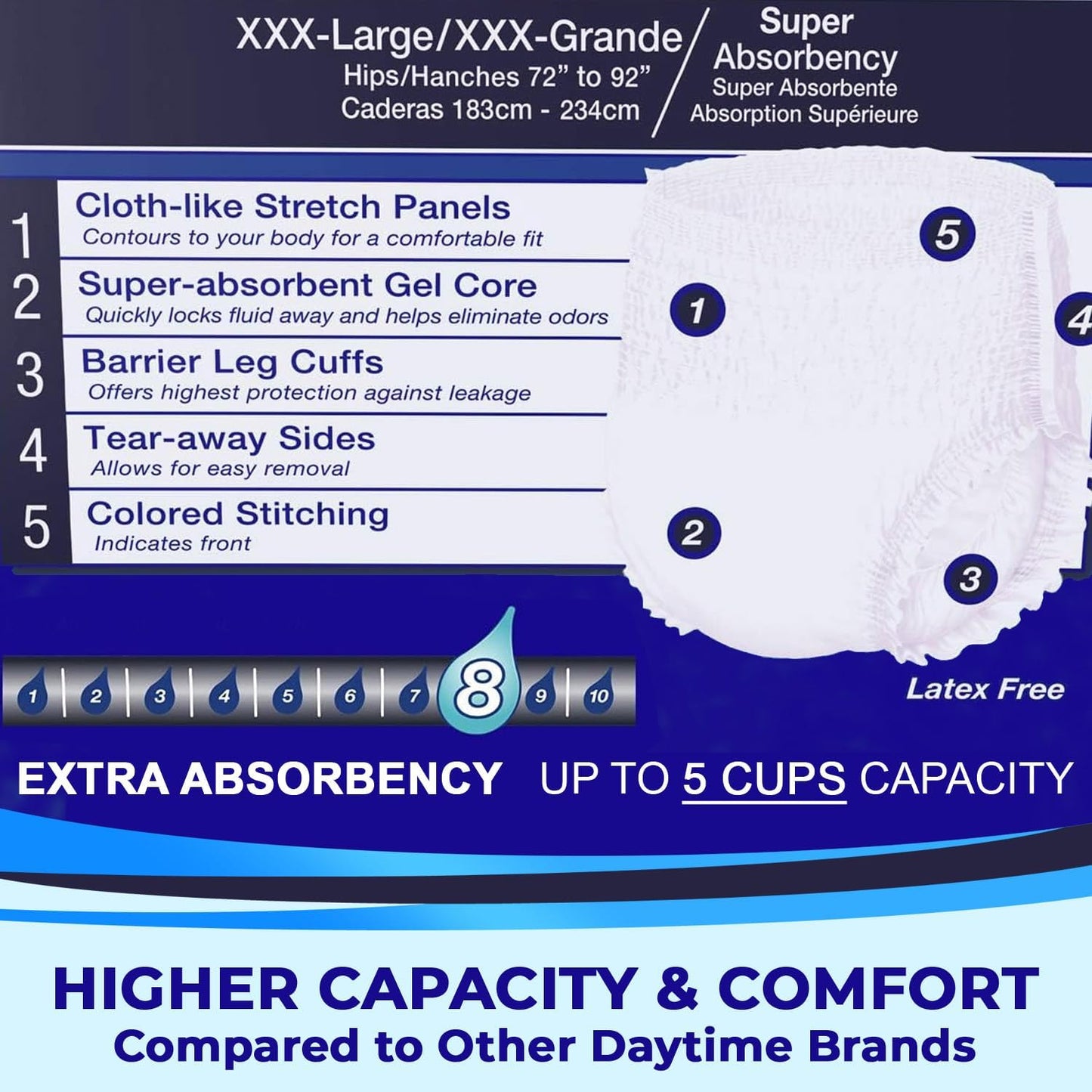 livdry-xxx-large-adult-incontinence-underwear-with-extra-absorbency---leak-protection-44-count-4