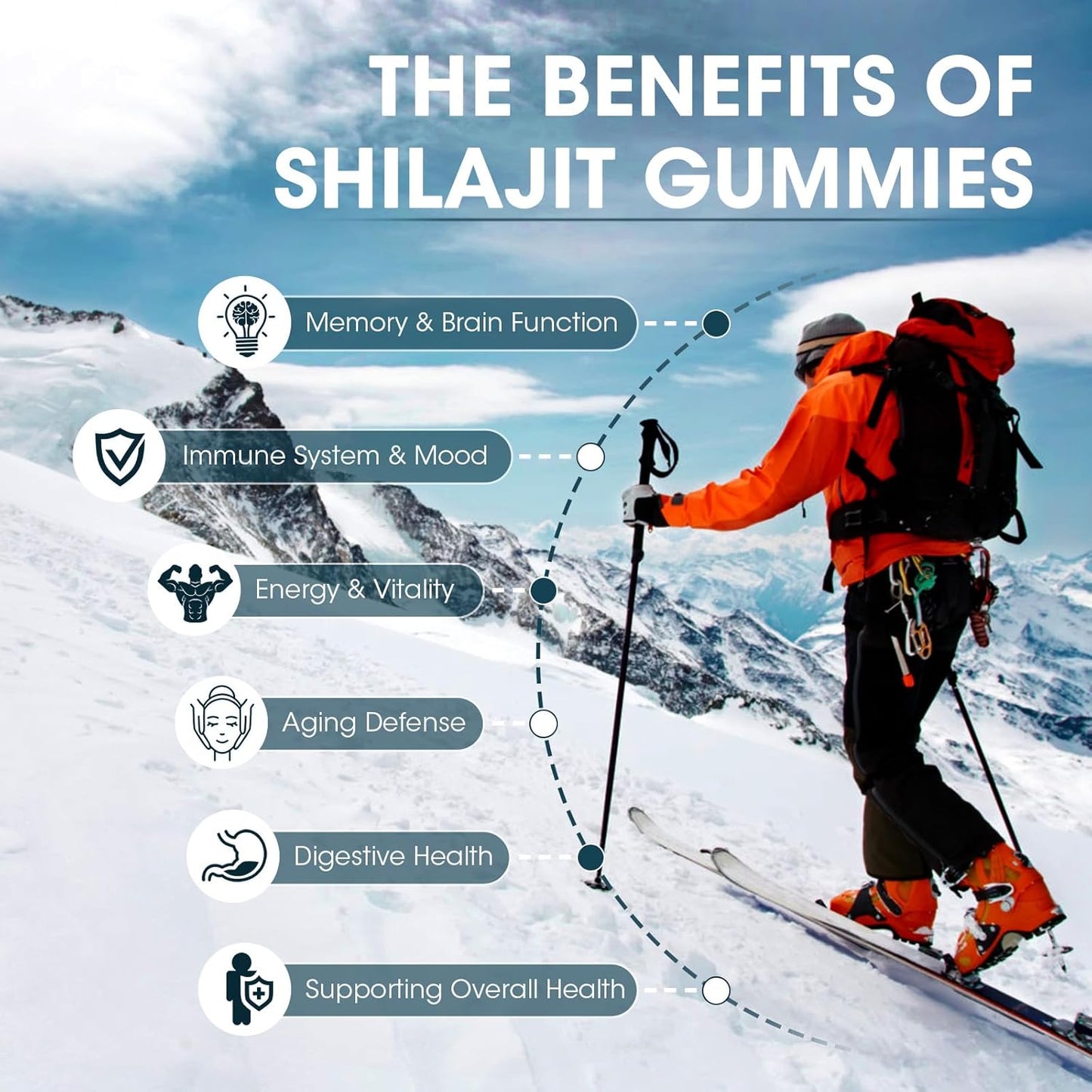 high-potency-himalayan-shilajit-gummies-with-85-trace-minerals-fulvic-acid---pure-natural-supplement-for-energy-immune-cognitive-support---60-gummies-2-packs-for-men-women-2
