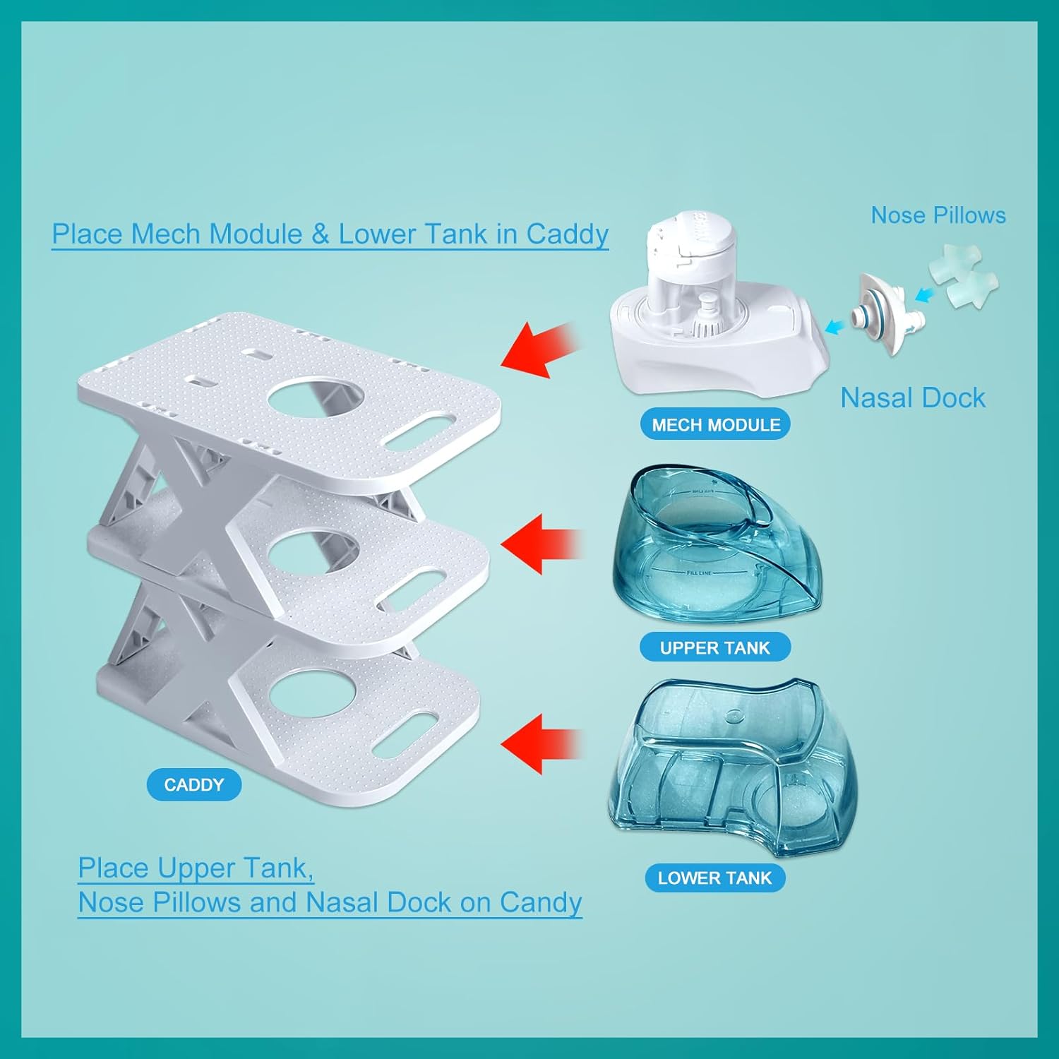 nomal-white-countertop-caddy-for-navage-nasal-irrigation-system---nose-pillows-cleaning-and-drying-kit-for-nasal-care-6