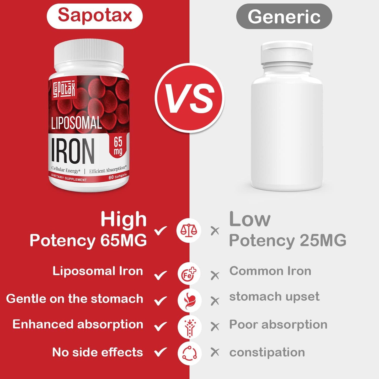liposomal-fe-iron-supplement-for-women-men---65mg-with-folic-acid-vitamin-b12---red-blood-cell-production-energy-support---60-softgels-4