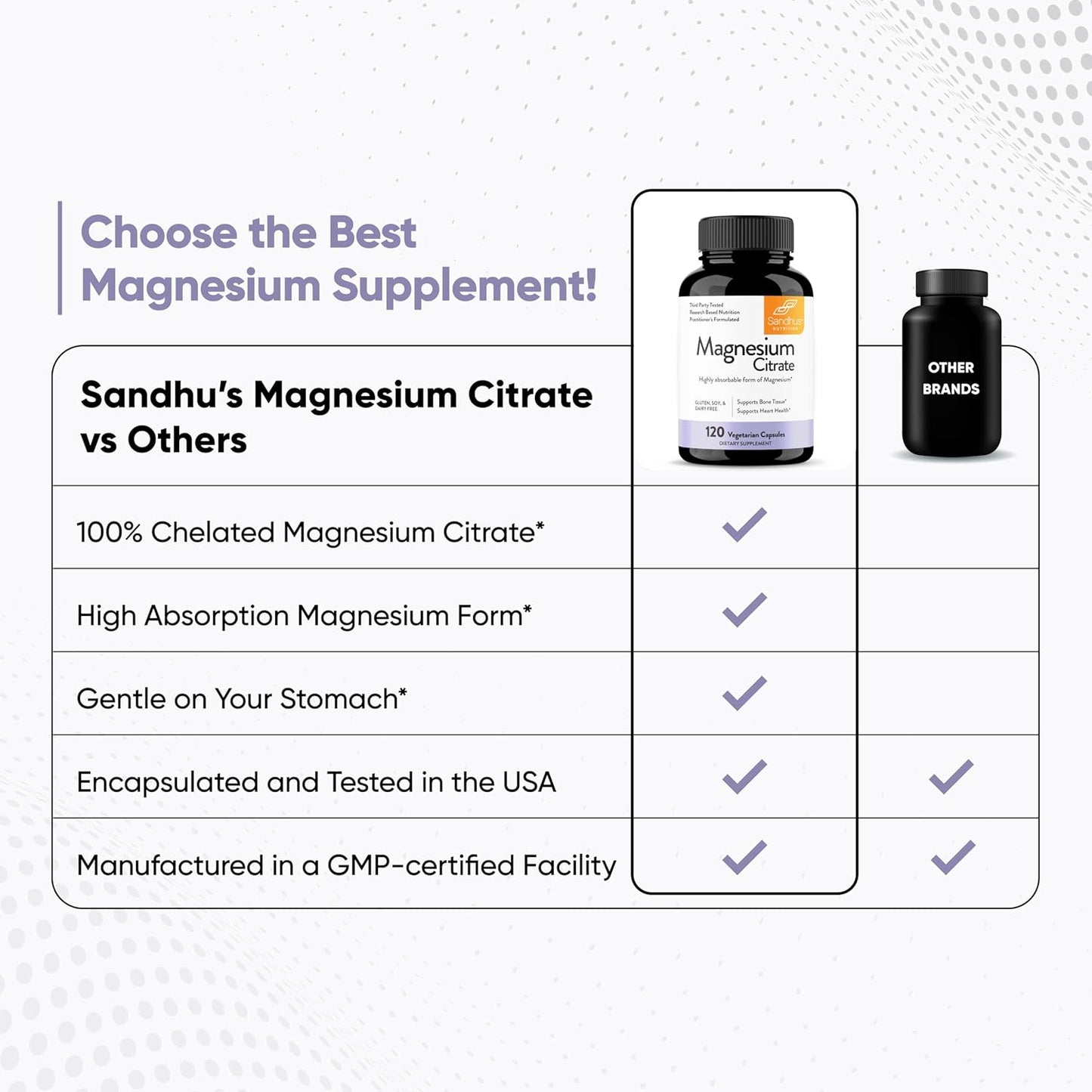 sandhus-magnesium-citrate-high-absorption-glutensoydairy-free-no-fillers---120-veg-capsules-6