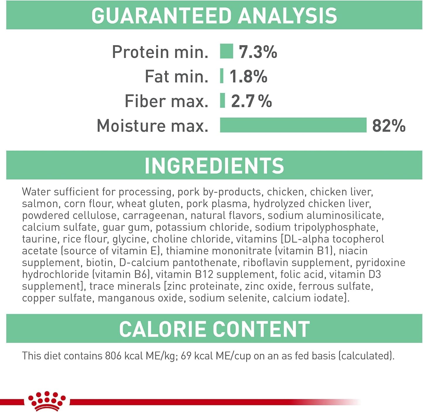 case-of-24-royal-canin-feline-care-nutrition-digest-sensitive-loaf-in-sauce-canned-cat-food---3-oz-6