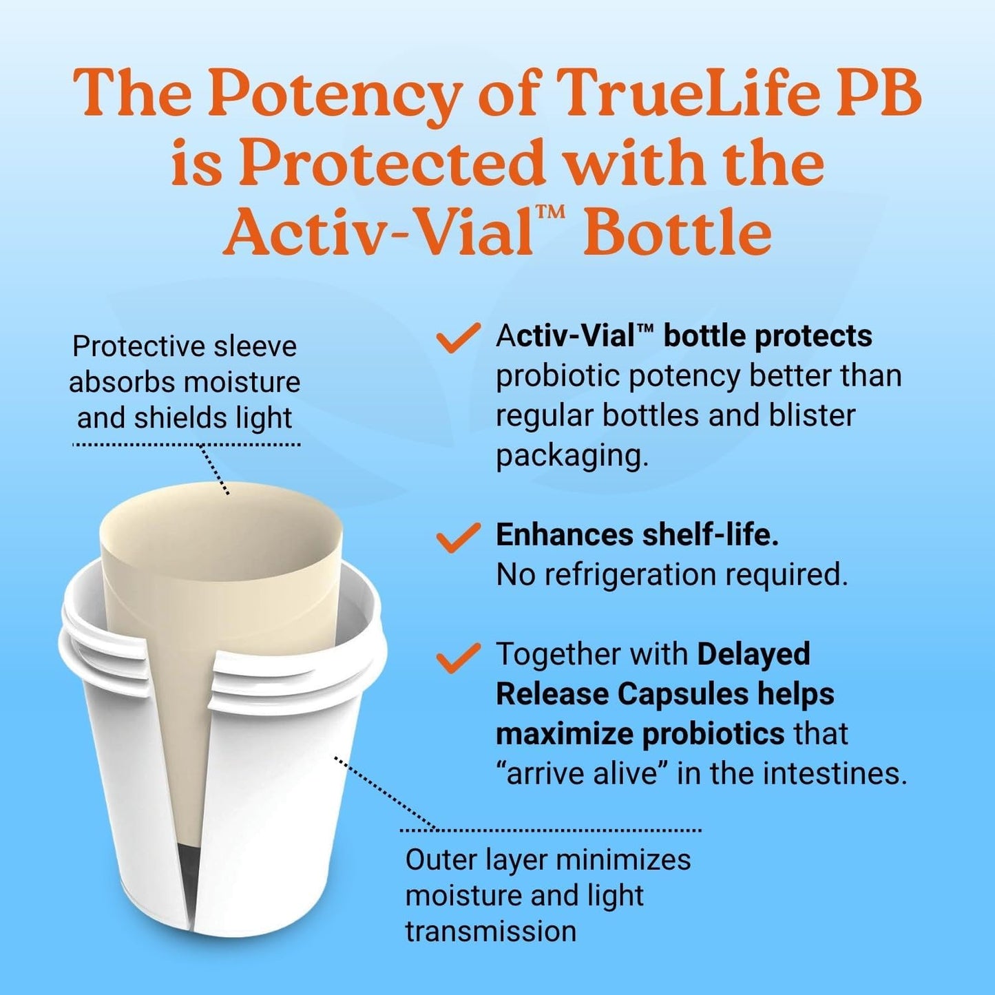 naturecity-true-life-pb-shelf-stable-prebiotic-probiotic-blend-for-digestive-health---womens-mens-gut-health-supplement---dairy-free---30-veggie-capsules-4