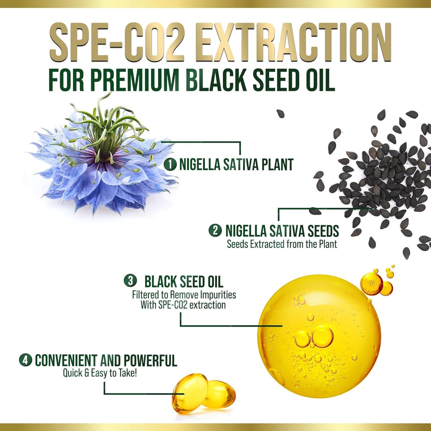 1000mg-premium-black-seed-oil-softgels---cold-pressed-nigella-sativa-oil-for-skin-immune-support---pure-black-cumin-seed-oil-antioxidant---non-gmo-gluten-free---180-softgels-3