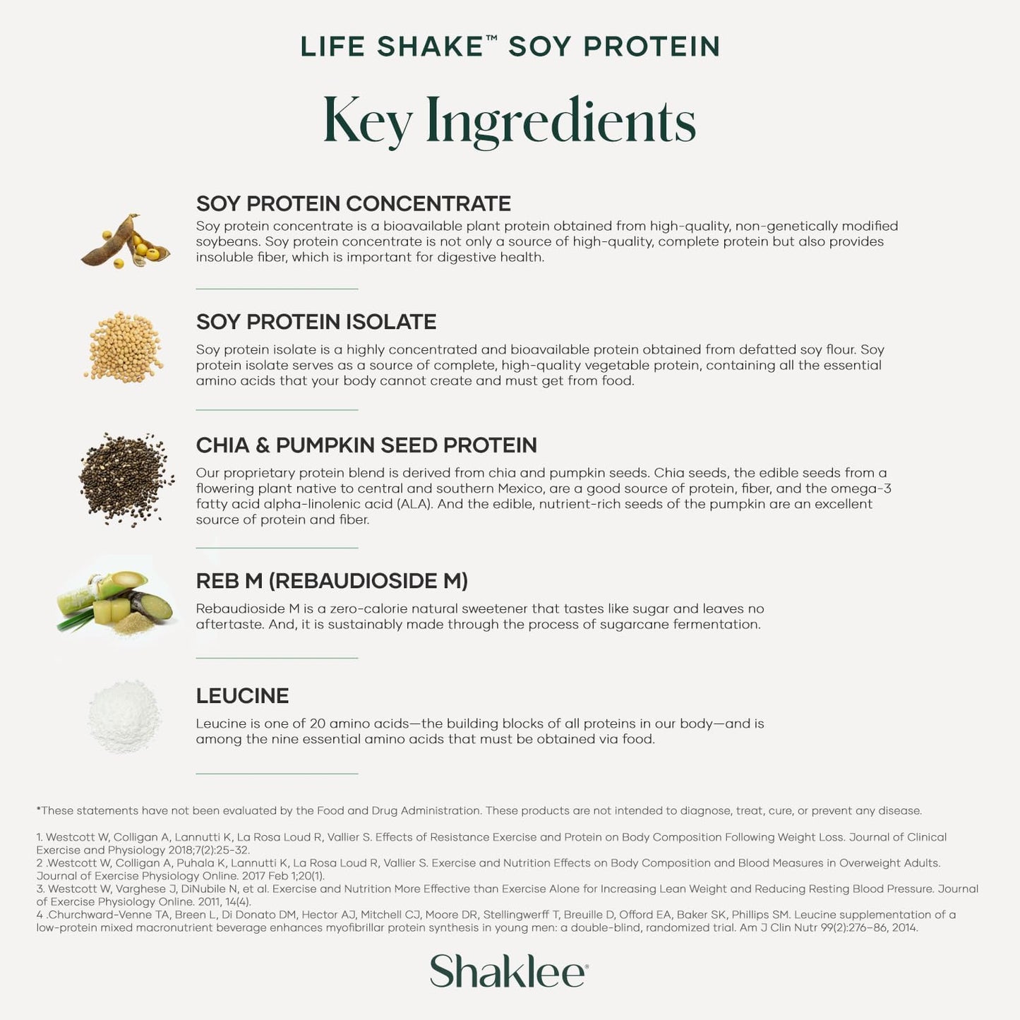 shaklee-life-shake-soy-protein-french-vanilla---complete-meal-replacement-with-20g-protein-6g-fiber-24-vitamins-minerals---supports-satiety-healthy-weight---non-gmo---14-servings---nutritious-soy-protein-shake-5