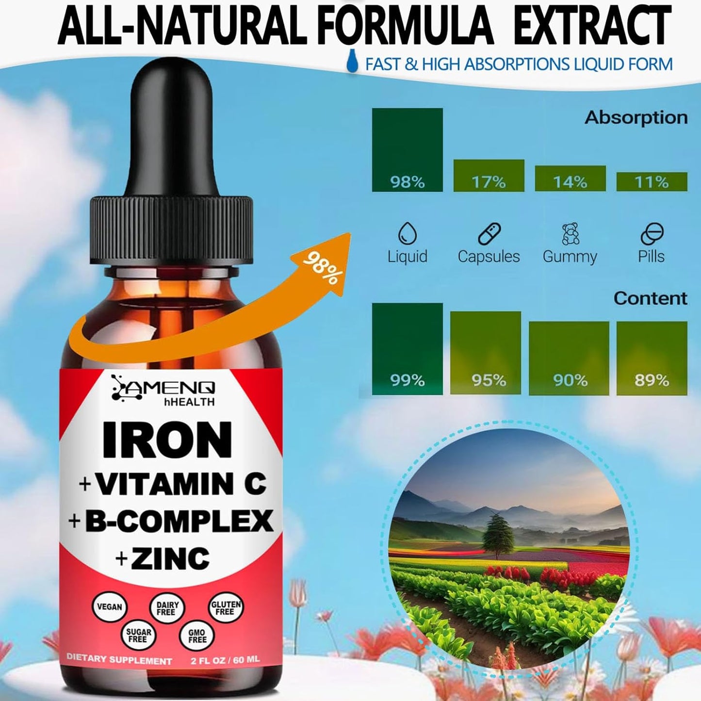 2-pack-liquid-iron-supplement-with-vitamin-c-a-b-complex---high-potency-vegan-iron-drops-for-women-men-children---promotes-red-blood-cell-production-energy-anemia-fatigue-support-7
