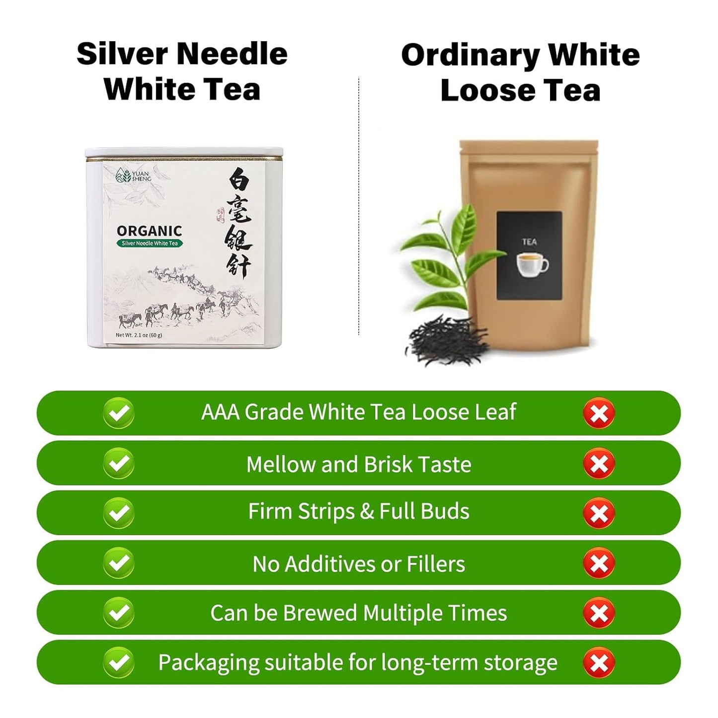 organic-chinese-silver-needle-white-tea-loose-leaf---premium-silver-tips-pekoe-flavor-high-in-antioxidants---21-oz-pack-6