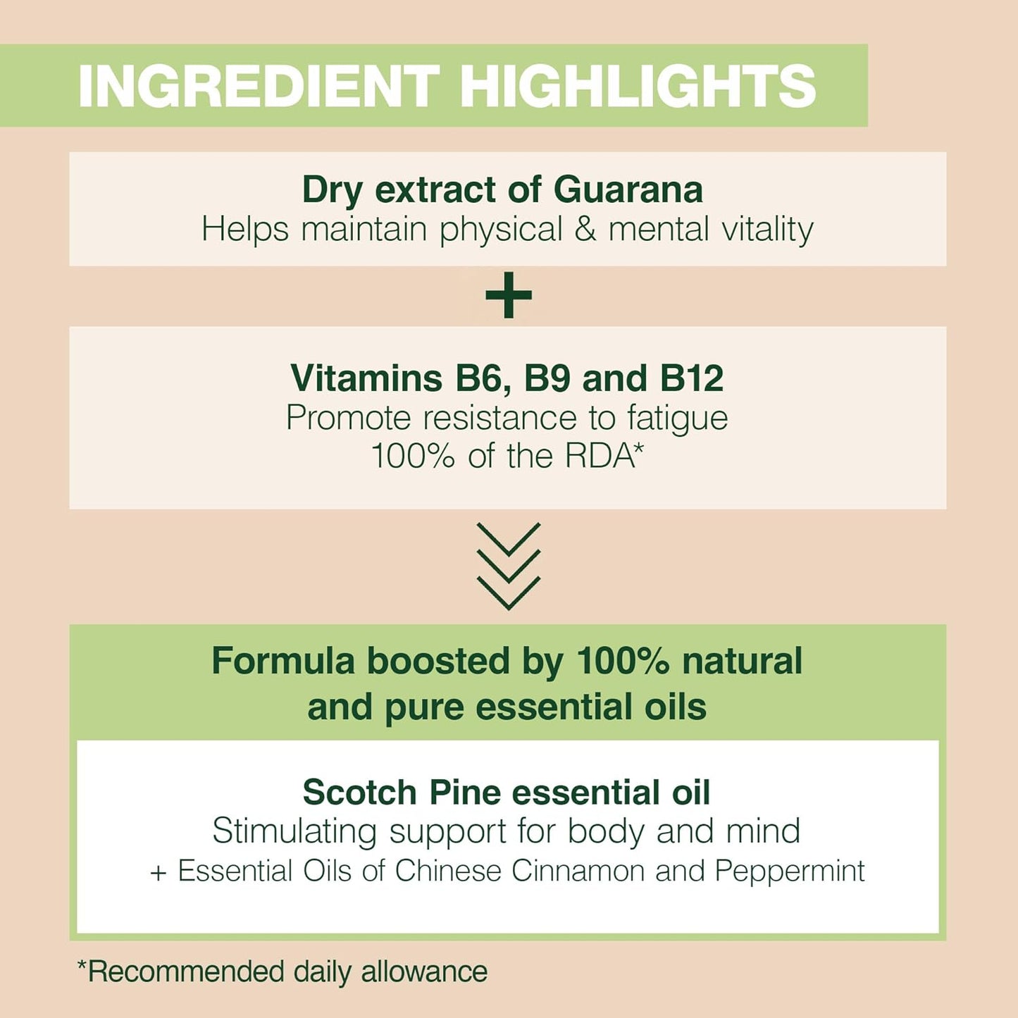 Energy-Boosting Herbal Supplement with Guarana and Pine Essential Oil - 60 Count - Fight Physical and Mental Fatigue - Pranarom Aromaboost Formula - Espot.com.au