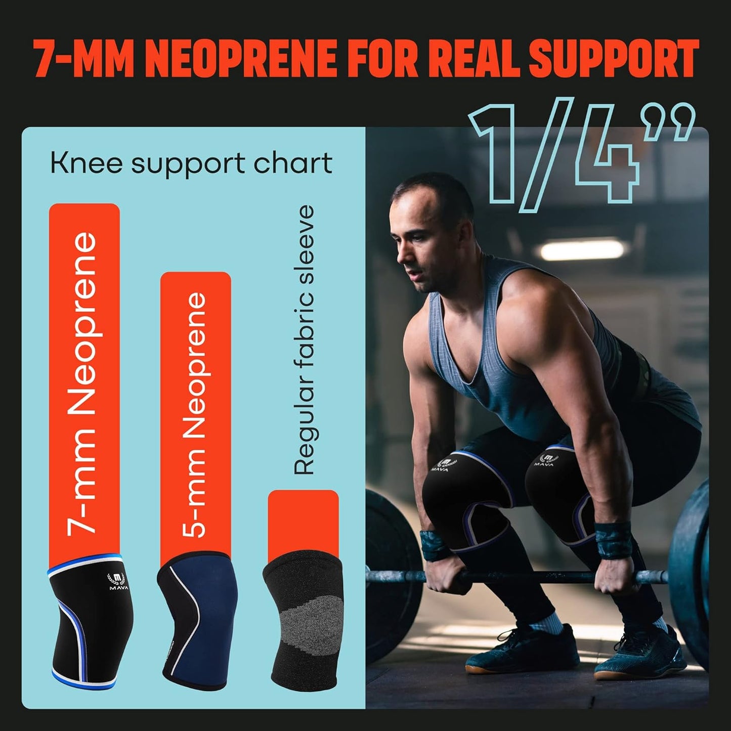 7mm Neoprene Knee Sleeves for Weightlifting, Cross Training, Squats - Men & Women - Mava Sports