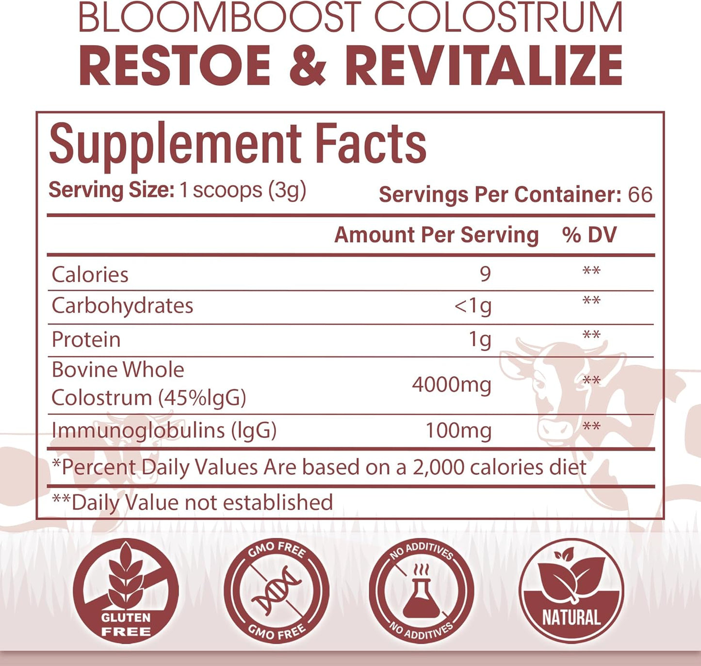 4000mg-bovine-colostrum-supplement-for-gut-immune-health---grass-fed-powder-200g-45-igg-muscle-recovery---non-gmo-all-natural-formula-3