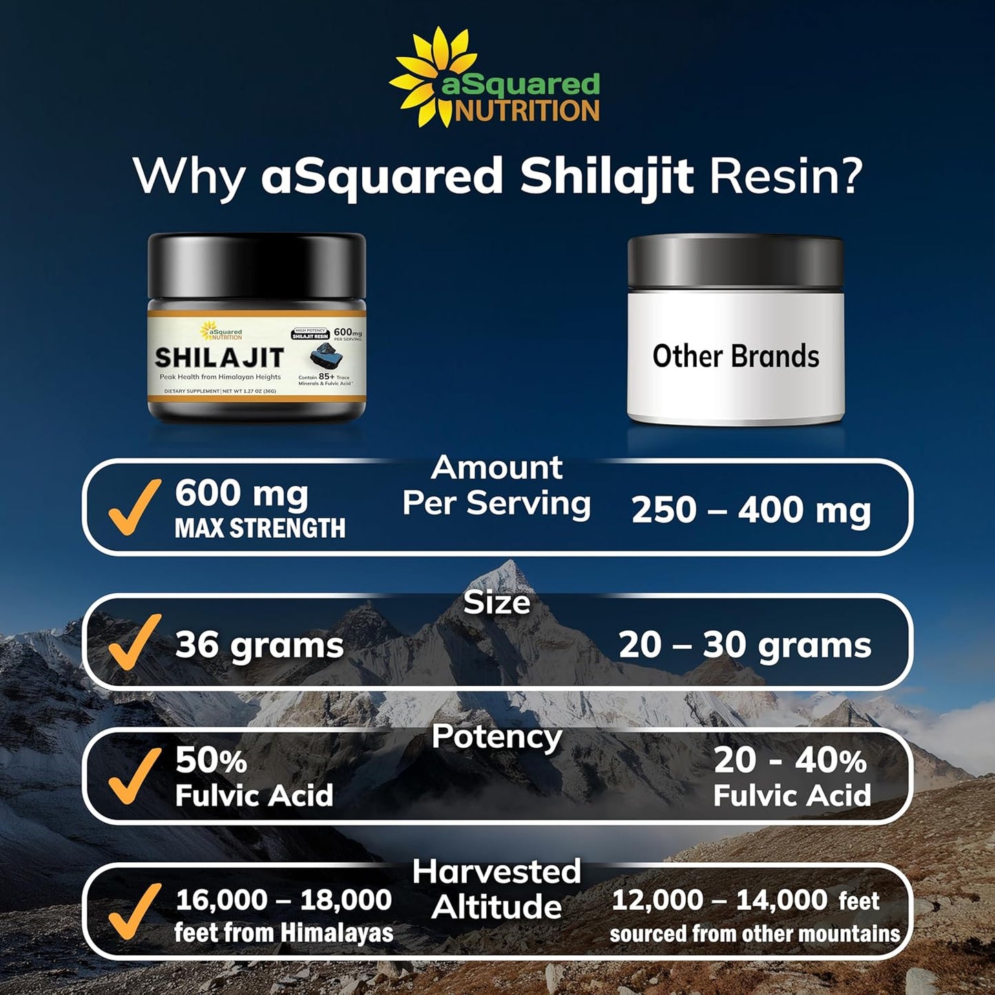 natural-himalayan-shilajit-resin-600mg-supplement-with-85-trace-minerals-for-men-women---pure-extract-with-fulvic-acid---alternative-to-capsules-gummies-tablets-drops-7
